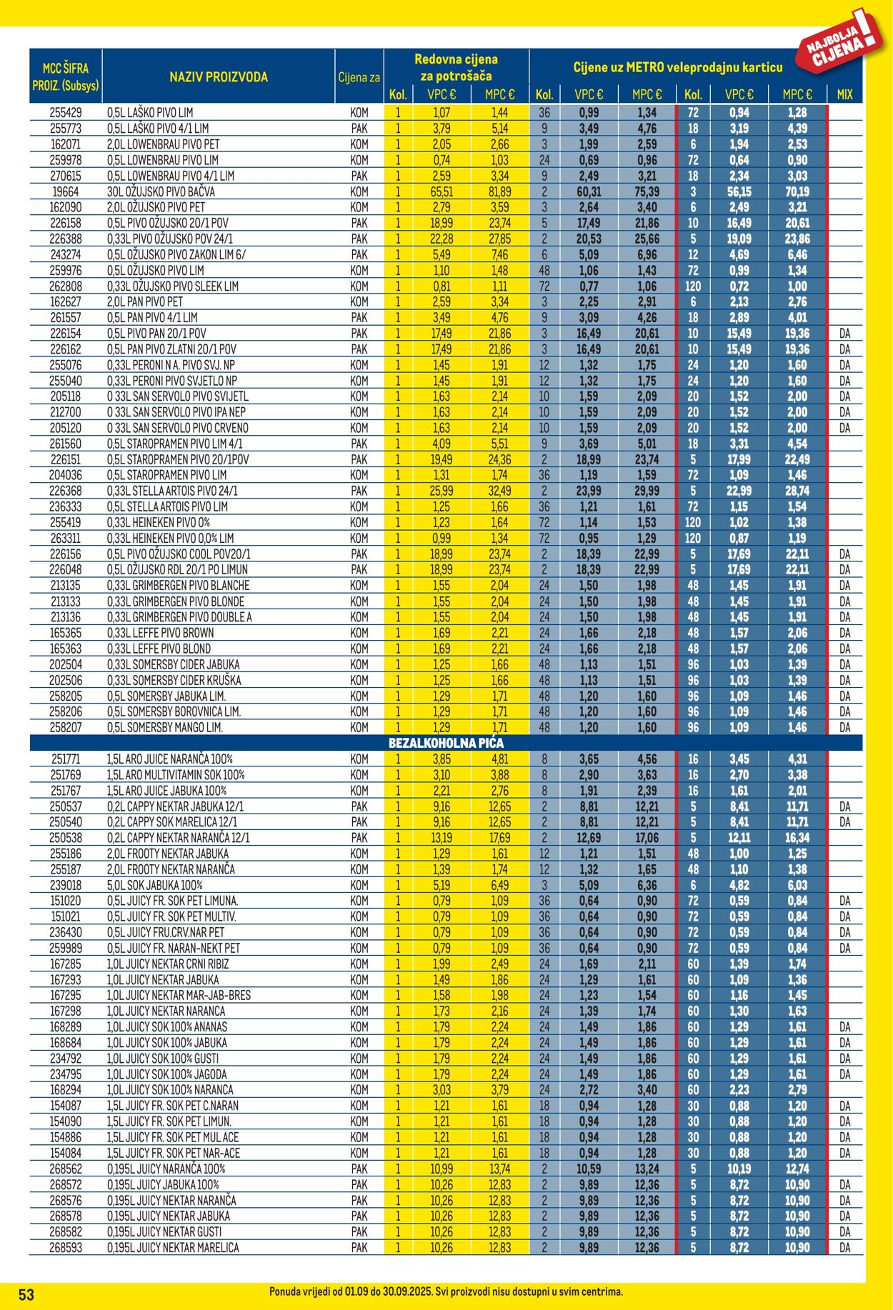 Katalog Metro 01.09.2025 - 30.09.2025