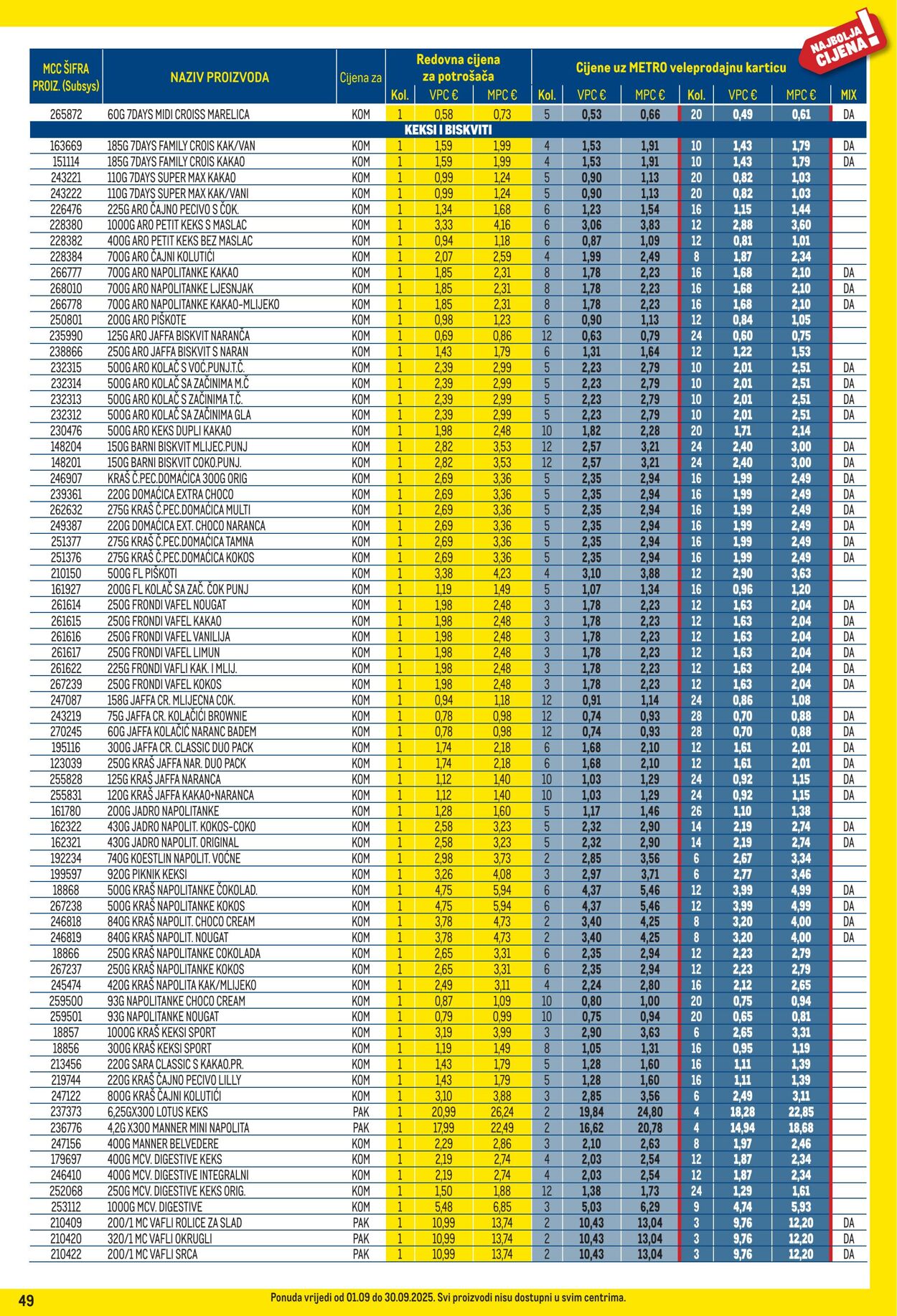 Katalog Metro 01.09.2025 - 30.09.2025