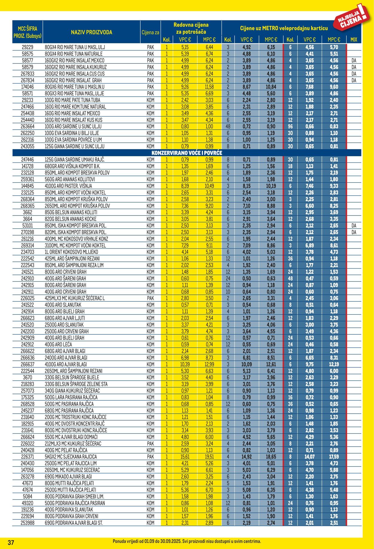 Katalog Metro 01.09.2025 - 30.09.2025