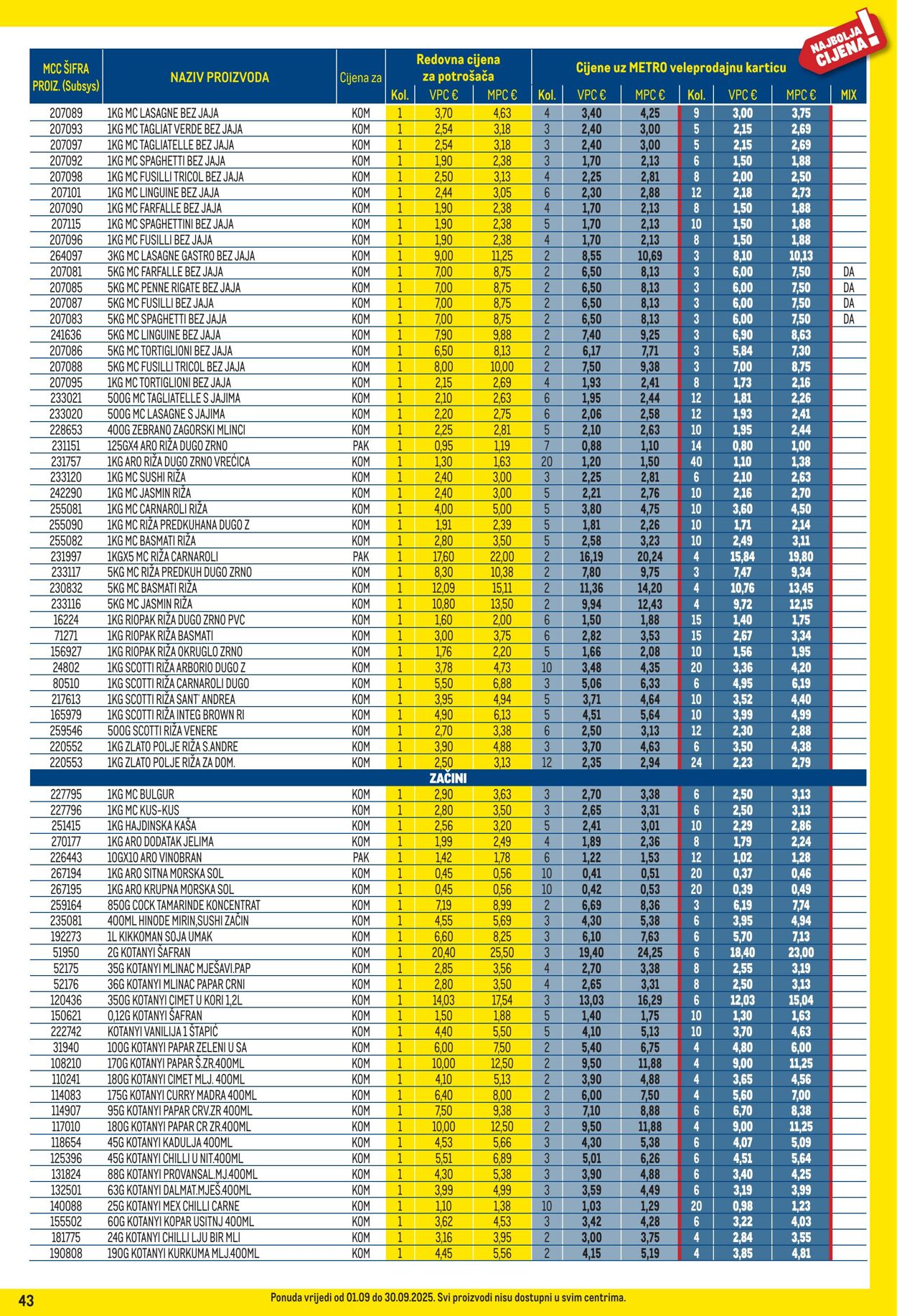 Katalog Metro 01.09.2025 - 30.09.2025