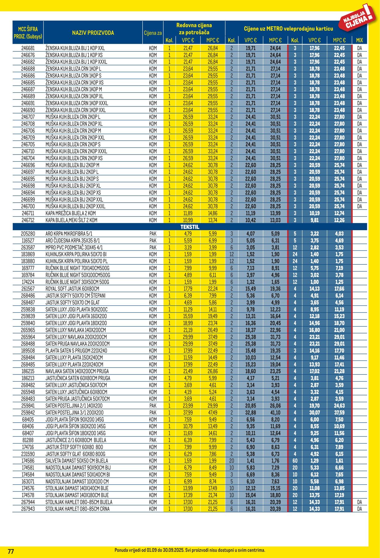 Katalog Metro 01.09.2025 - 30.09.2025