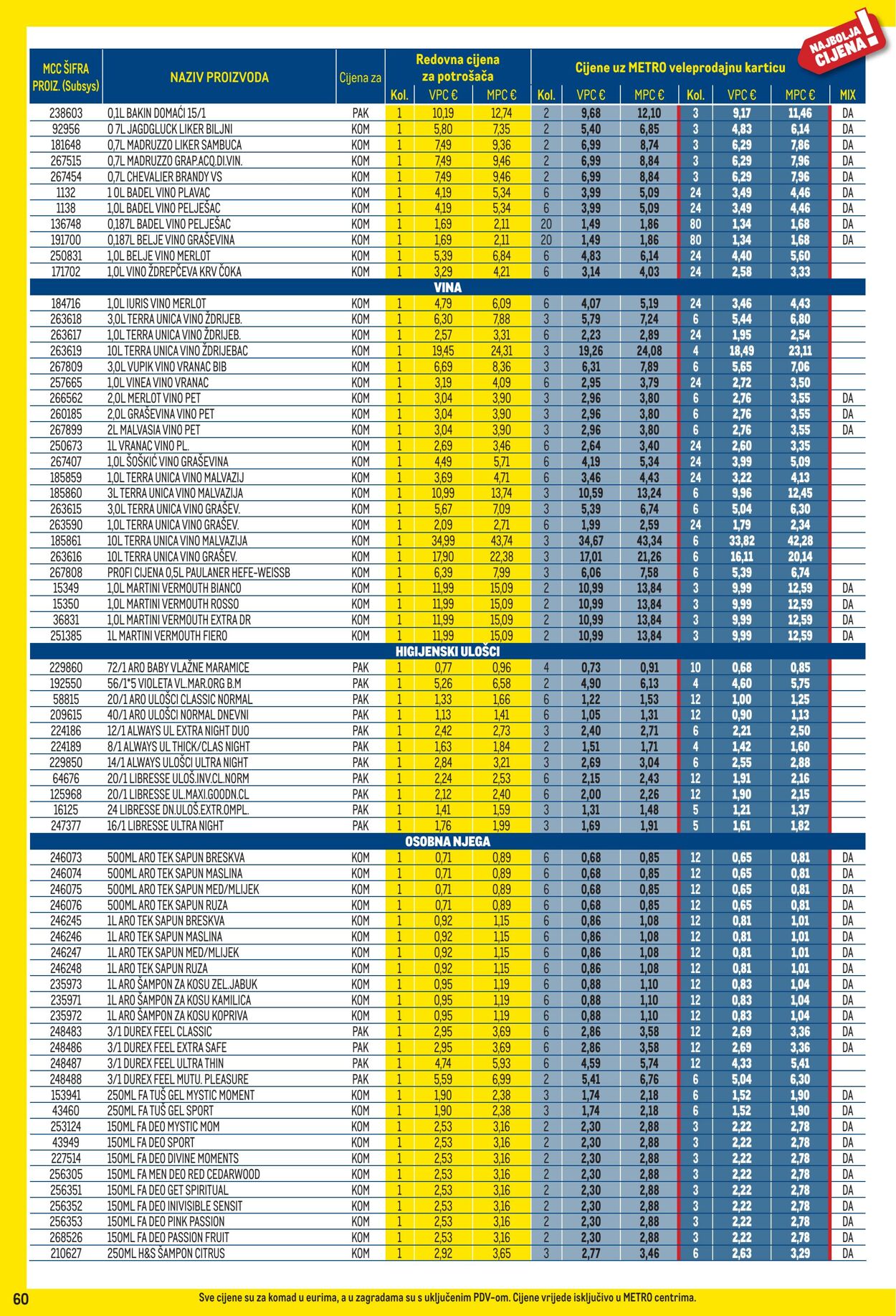 Katalog Metro 01.09.2025 - 30.09.2025