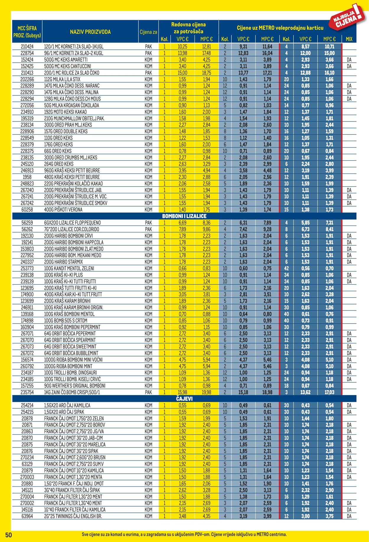 Katalog Metro 01.09.2025 - 30.09.2025