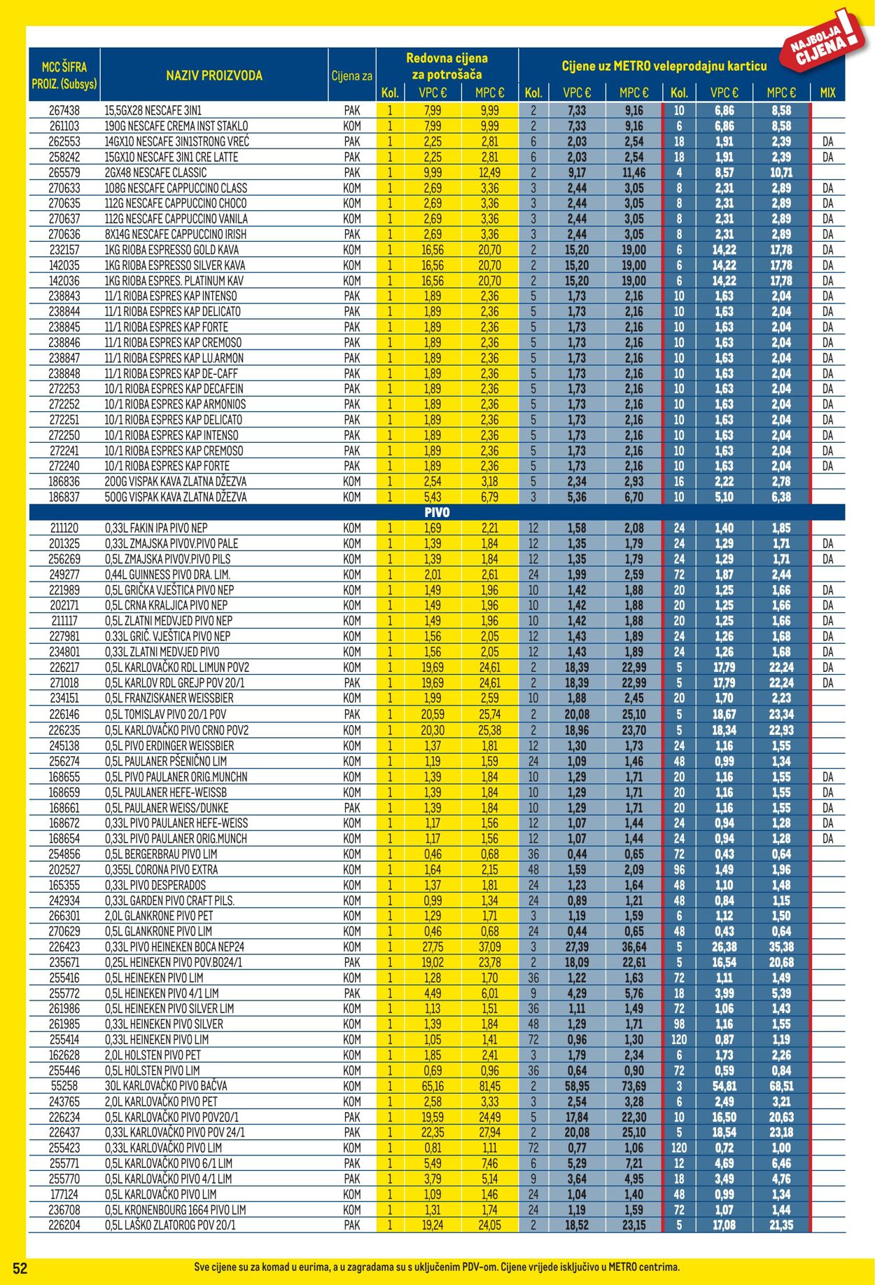 Katalog Metro 01.09.2025 - 30.09.2025