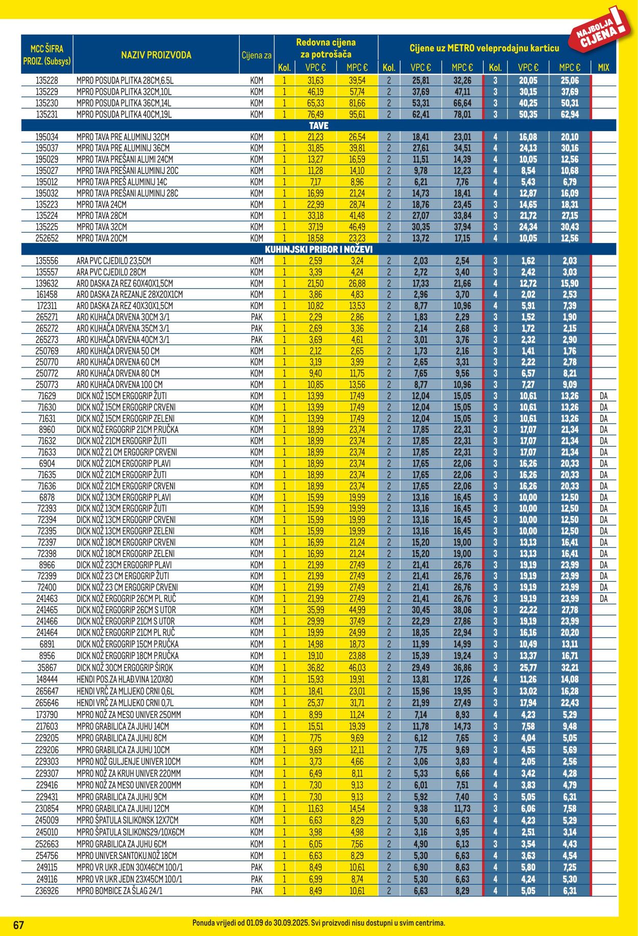 Katalog Metro 01.09.2025 - 30.09.2025