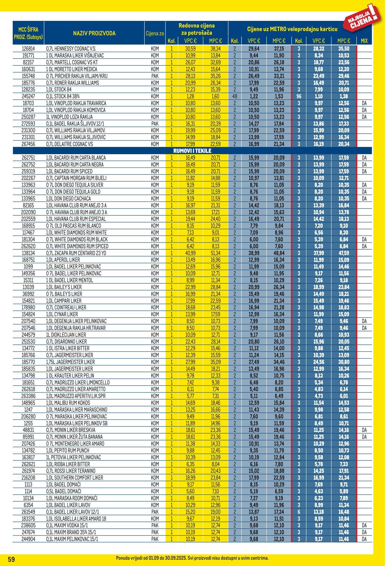 Katalog Metro 01.09.2025 - 30.09.2025