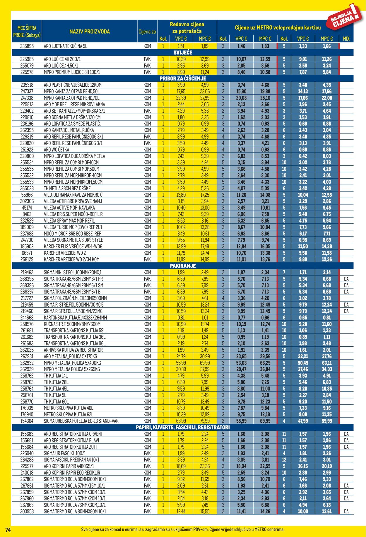 Katalog Metro 01.09.2025 - 30.09.2025