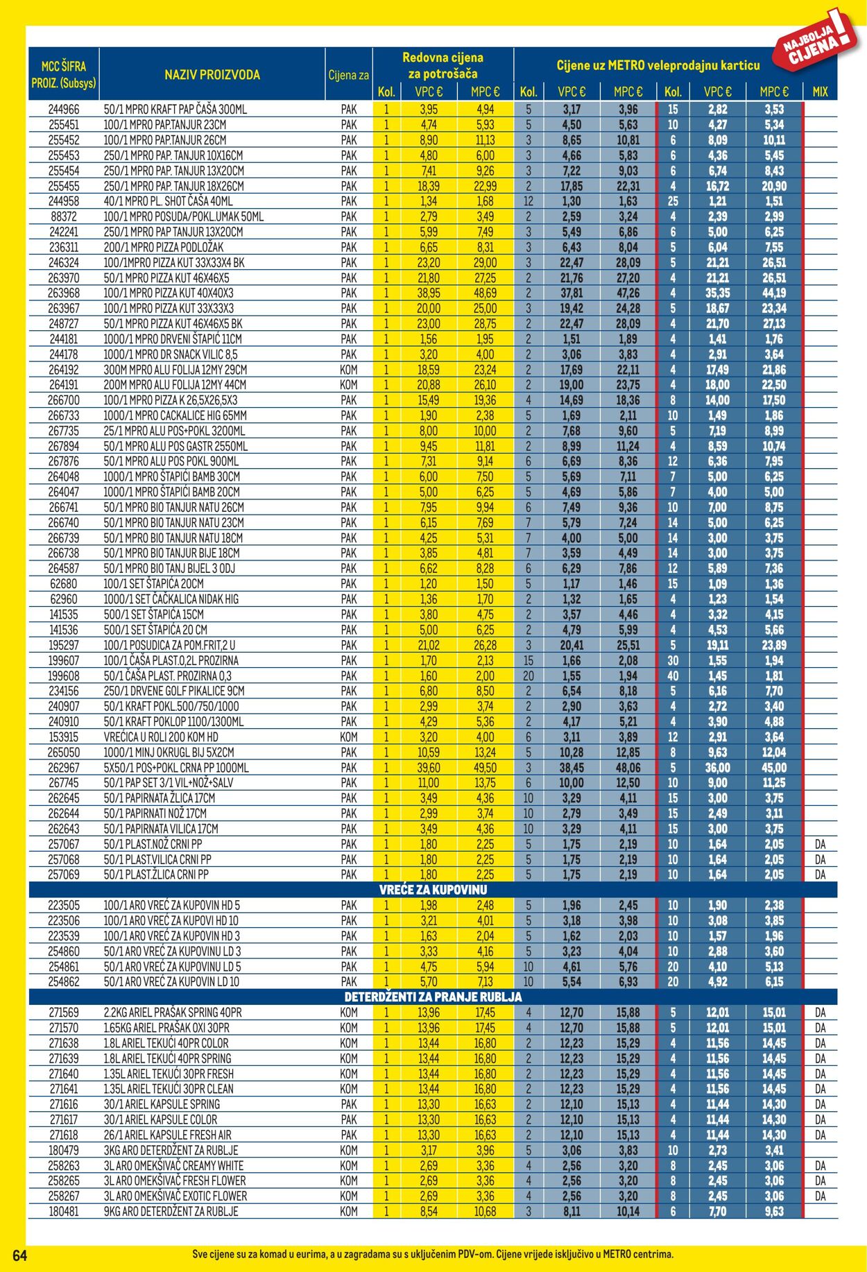 Katalog Metro 01.09.2025 - 30.09.2025