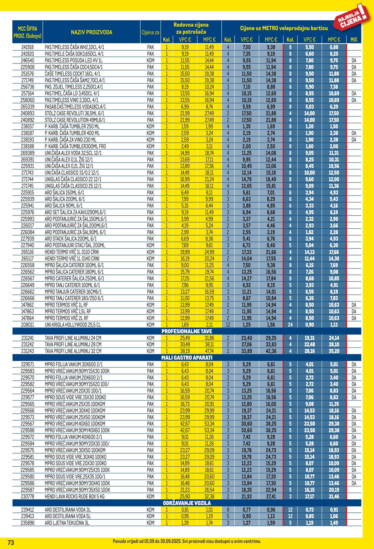 Katalog Metro 01.09.2025 - 30.09.2025