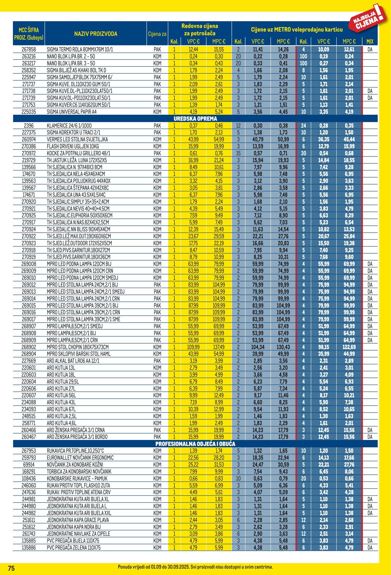 Katalog Metro 01.09.2025 - 30.09.2025