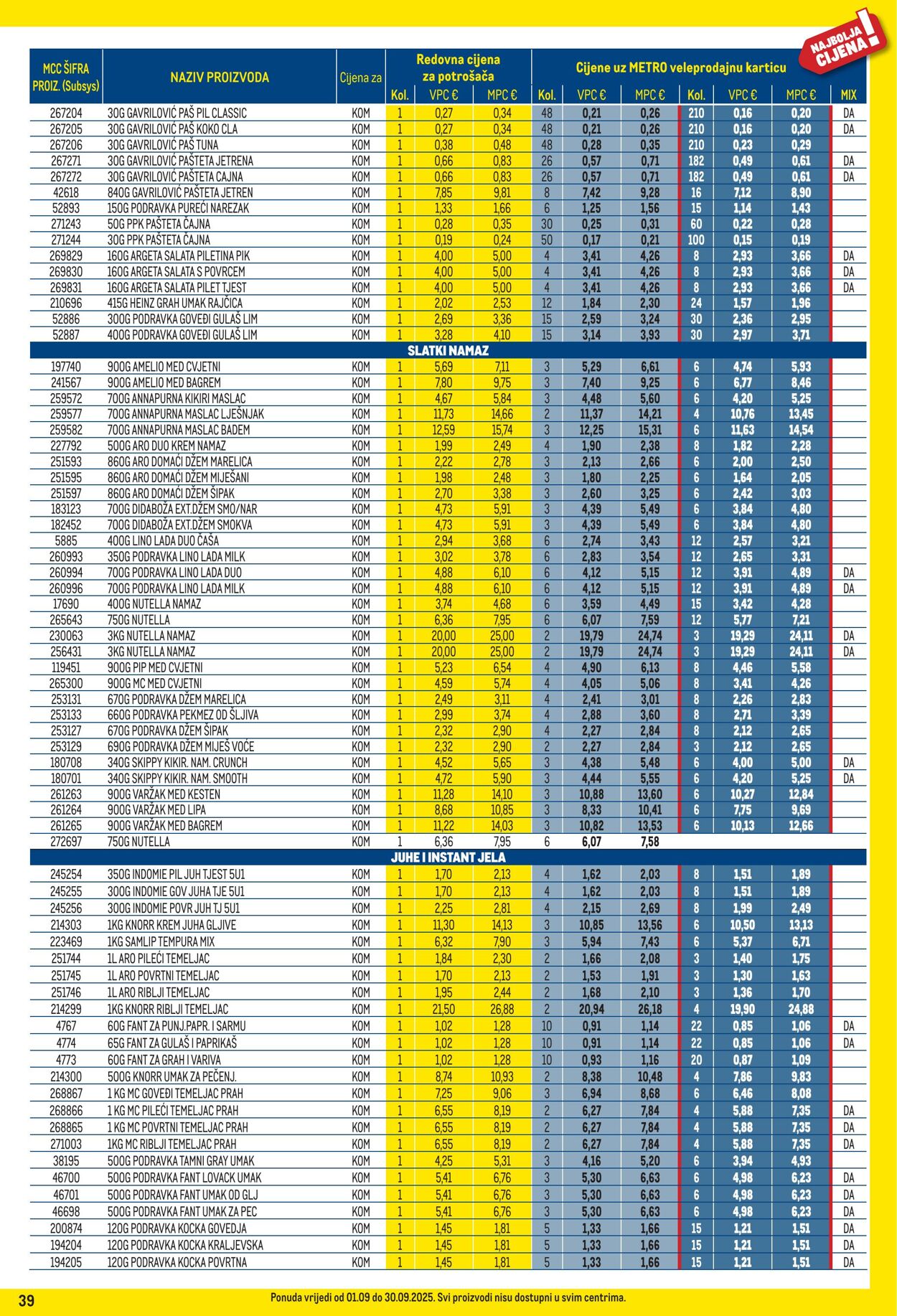 Katalog Metro 01.09.2025 - 30.09.2025