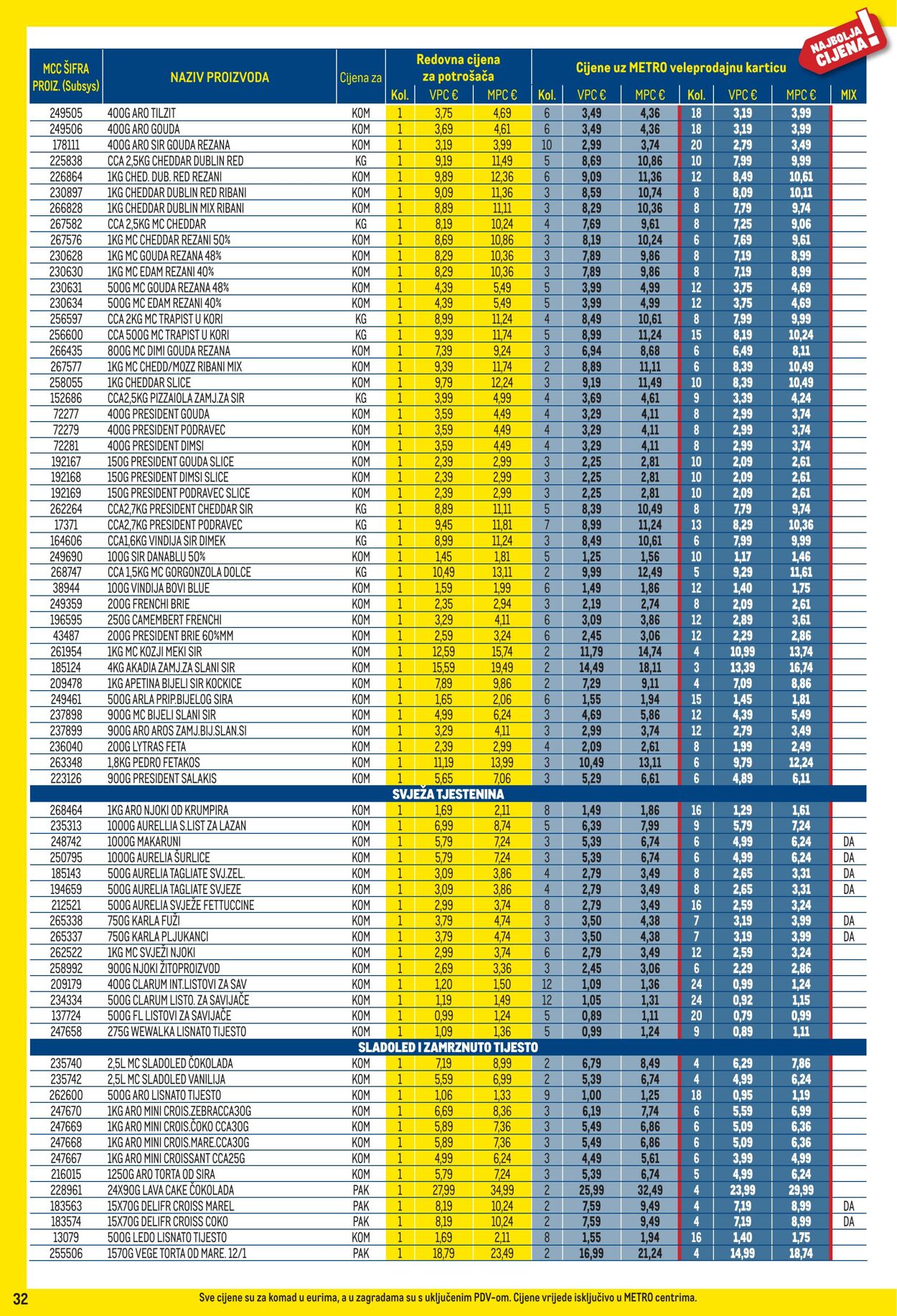 Katalog Metro 01.09.2025 - 30.09.2025