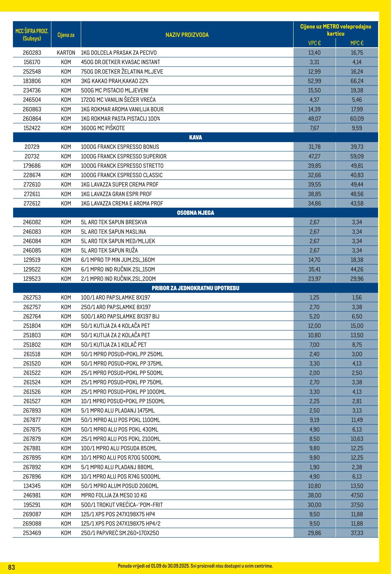 Katalog Metro 01.09.2025 - 30.09.2025