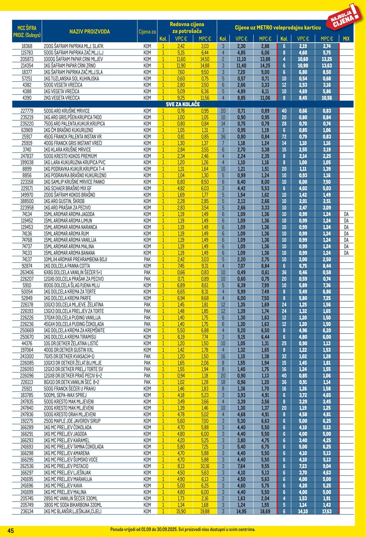Katalog Metro 01.09.2025 - 30.09.2025