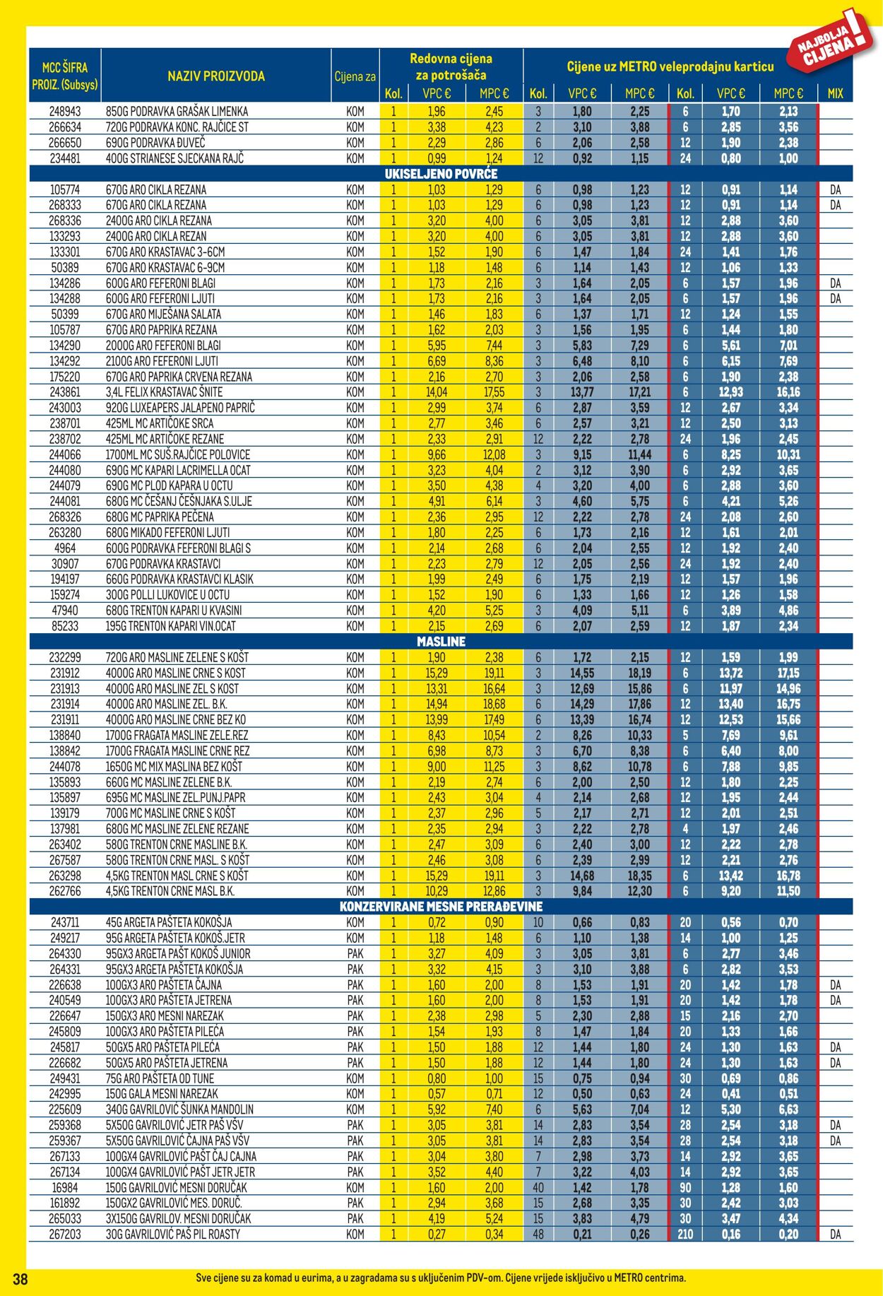 Katalog Metro 01.09.2025 - 30.09.2025