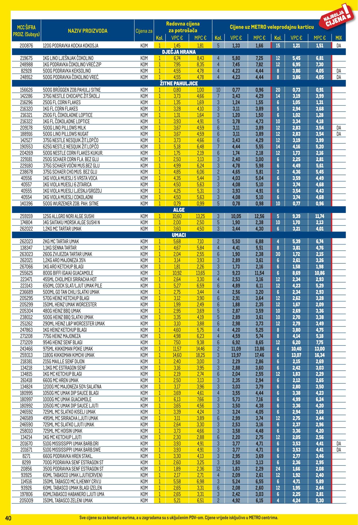 Katalog Metro 01.09.2025 - 30.09.2025