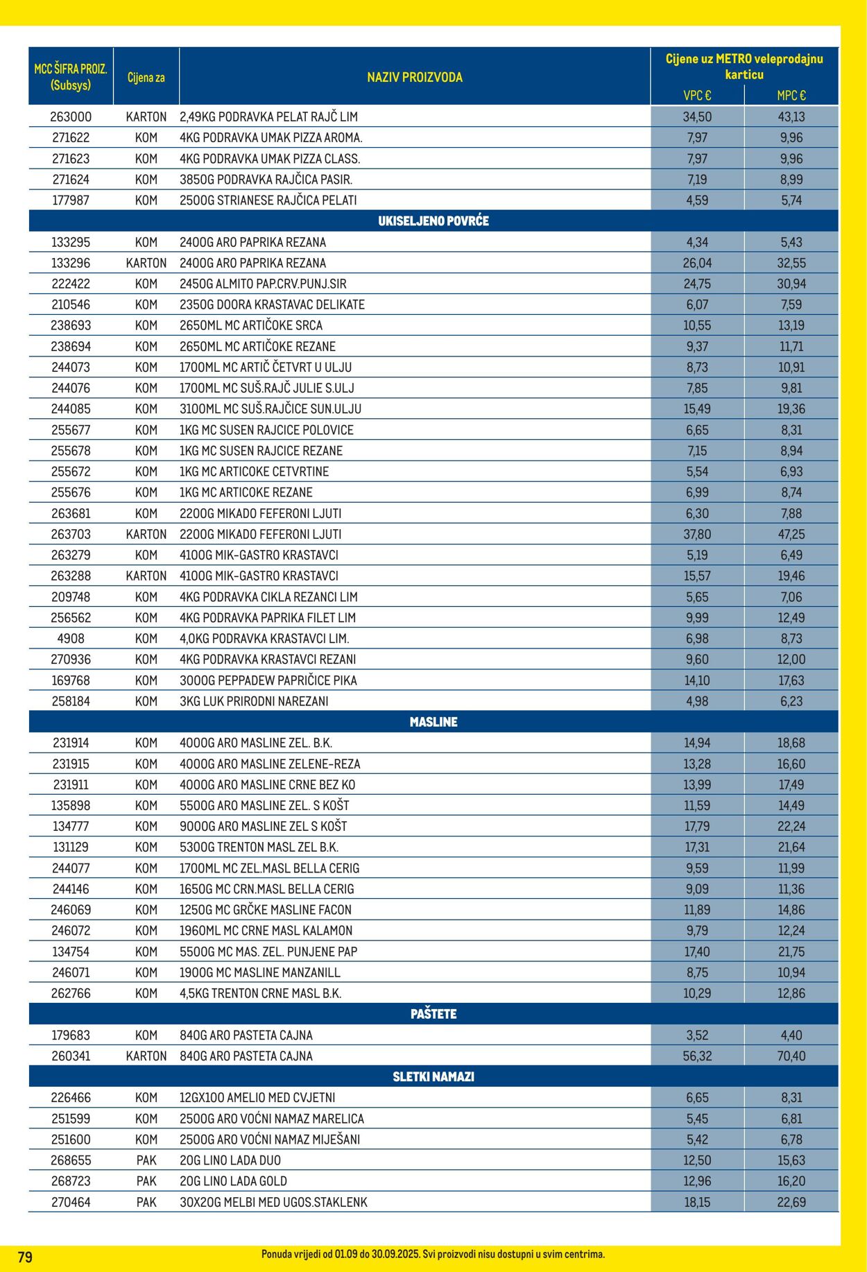 Katalog Metro 01.09.2025 - 30.09.2025