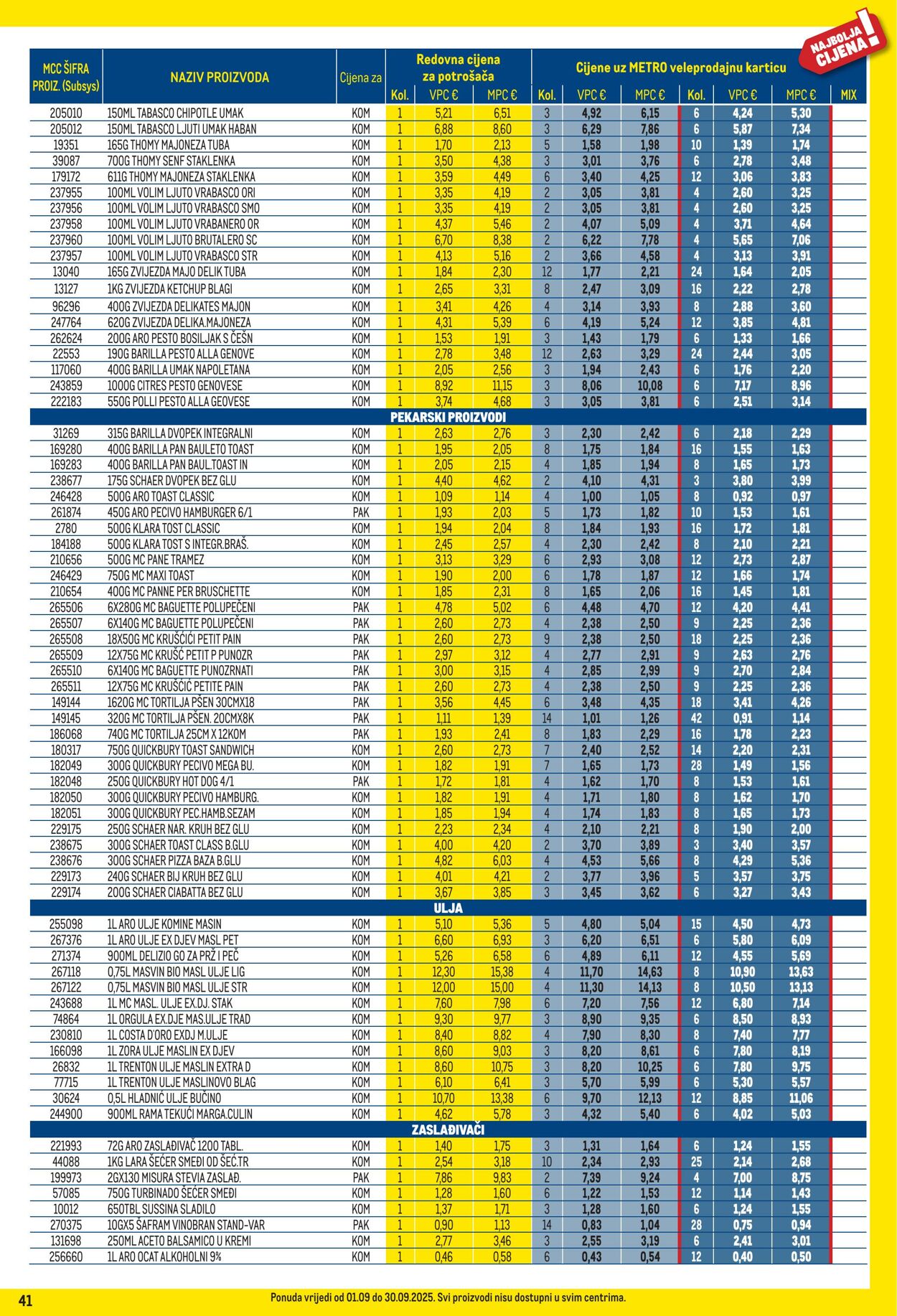 Katalog Metro 01.09.2025 - 30.09.2025