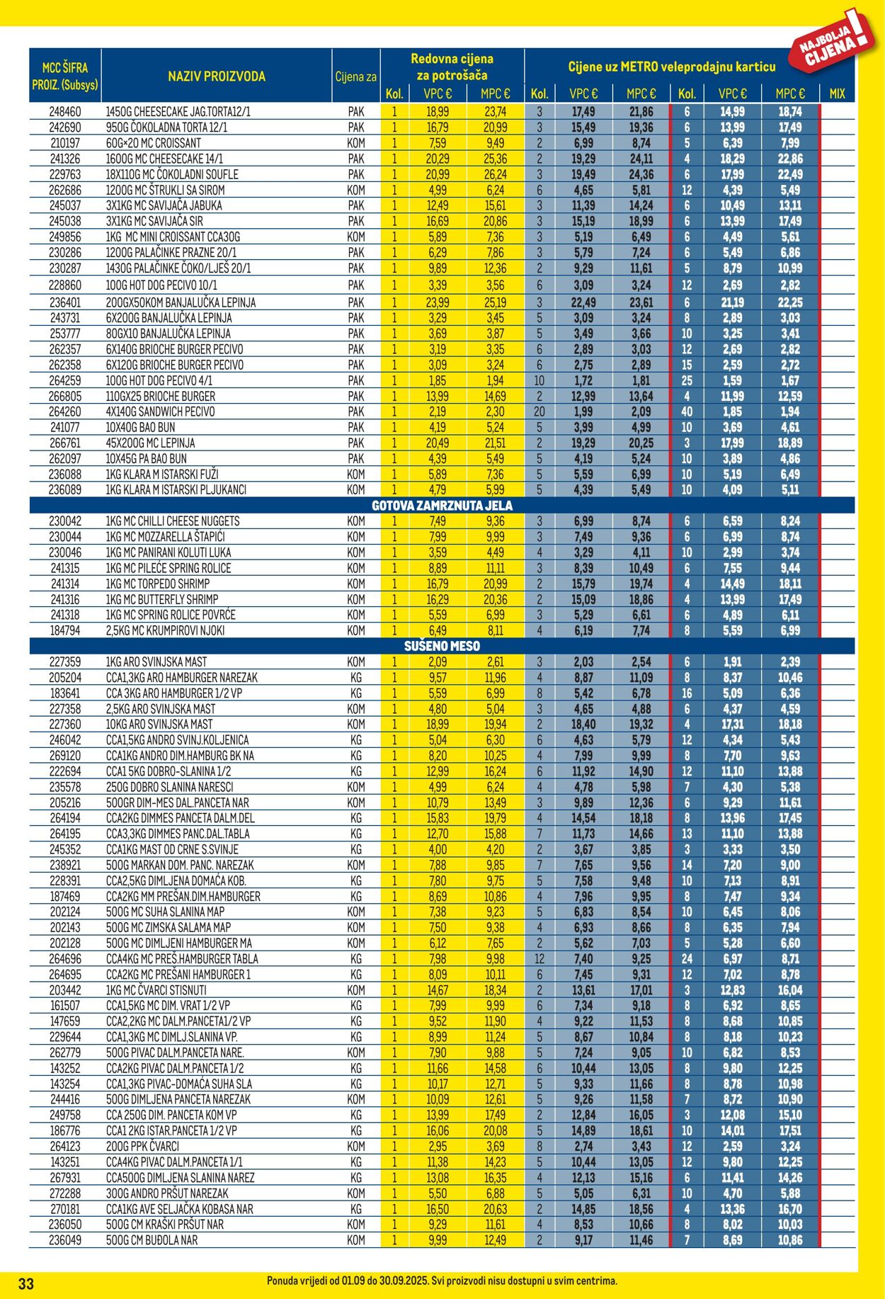 Katalog Metro 01.09.2025 - 30.09.2025
