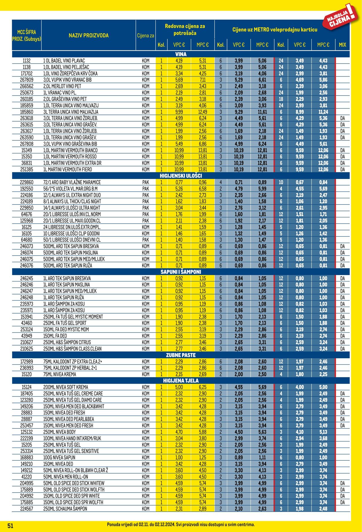 Katalog Metro 02.11.2024 - 02.12.2024