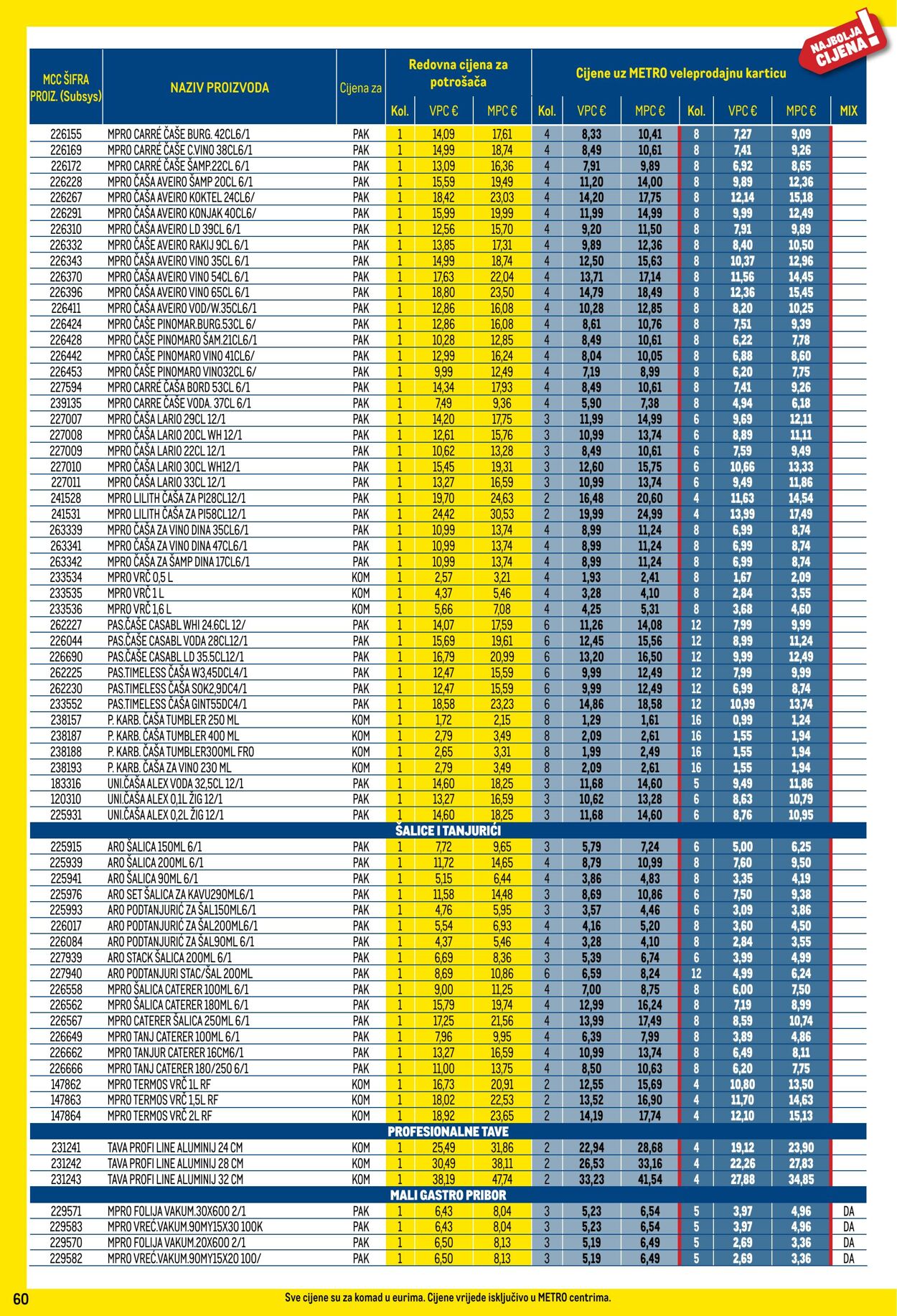 Katalog Metro 02.11.2024 - 02.12.2024