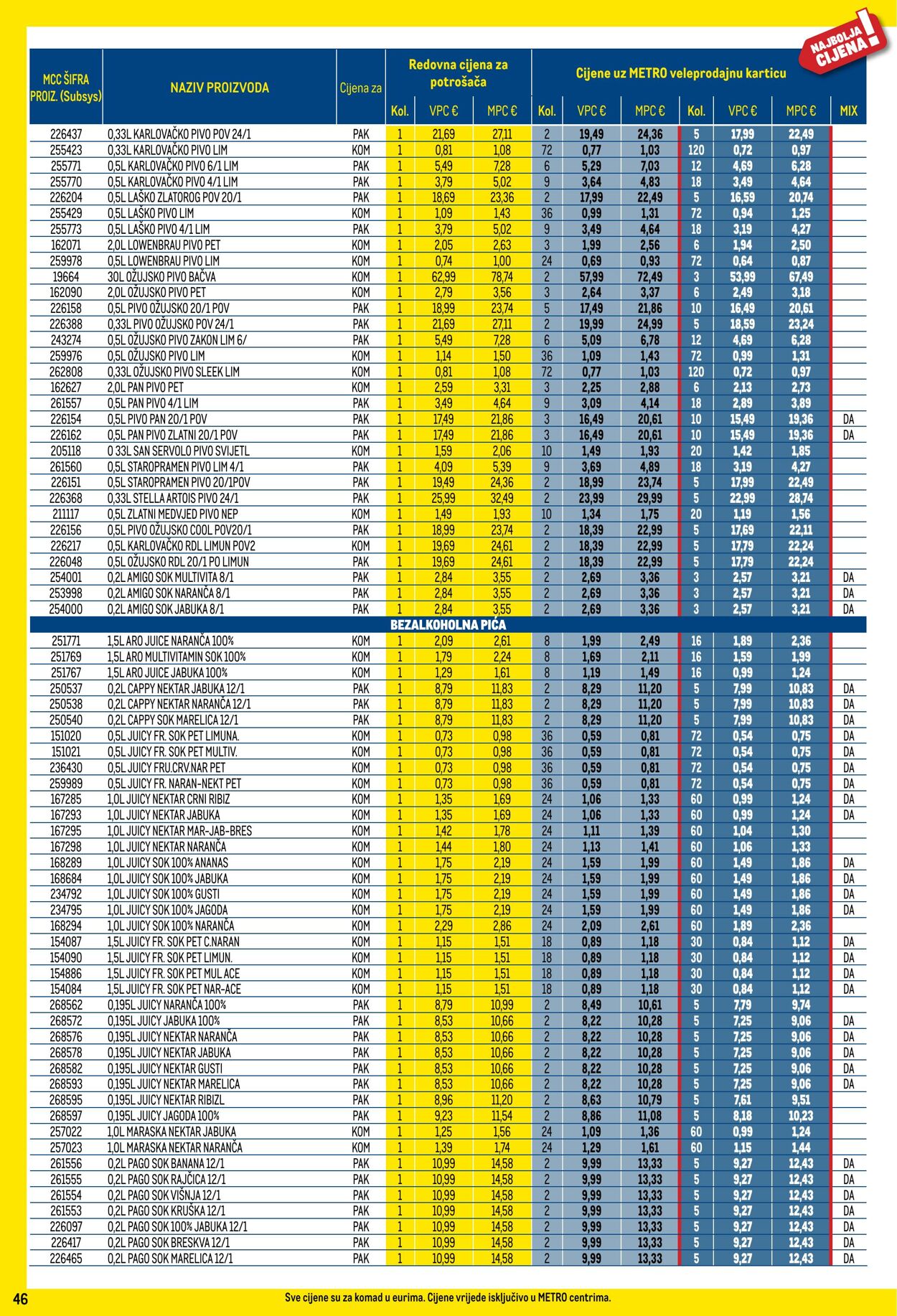 Katalog Metro 02.11.2024 - 02.12.2024