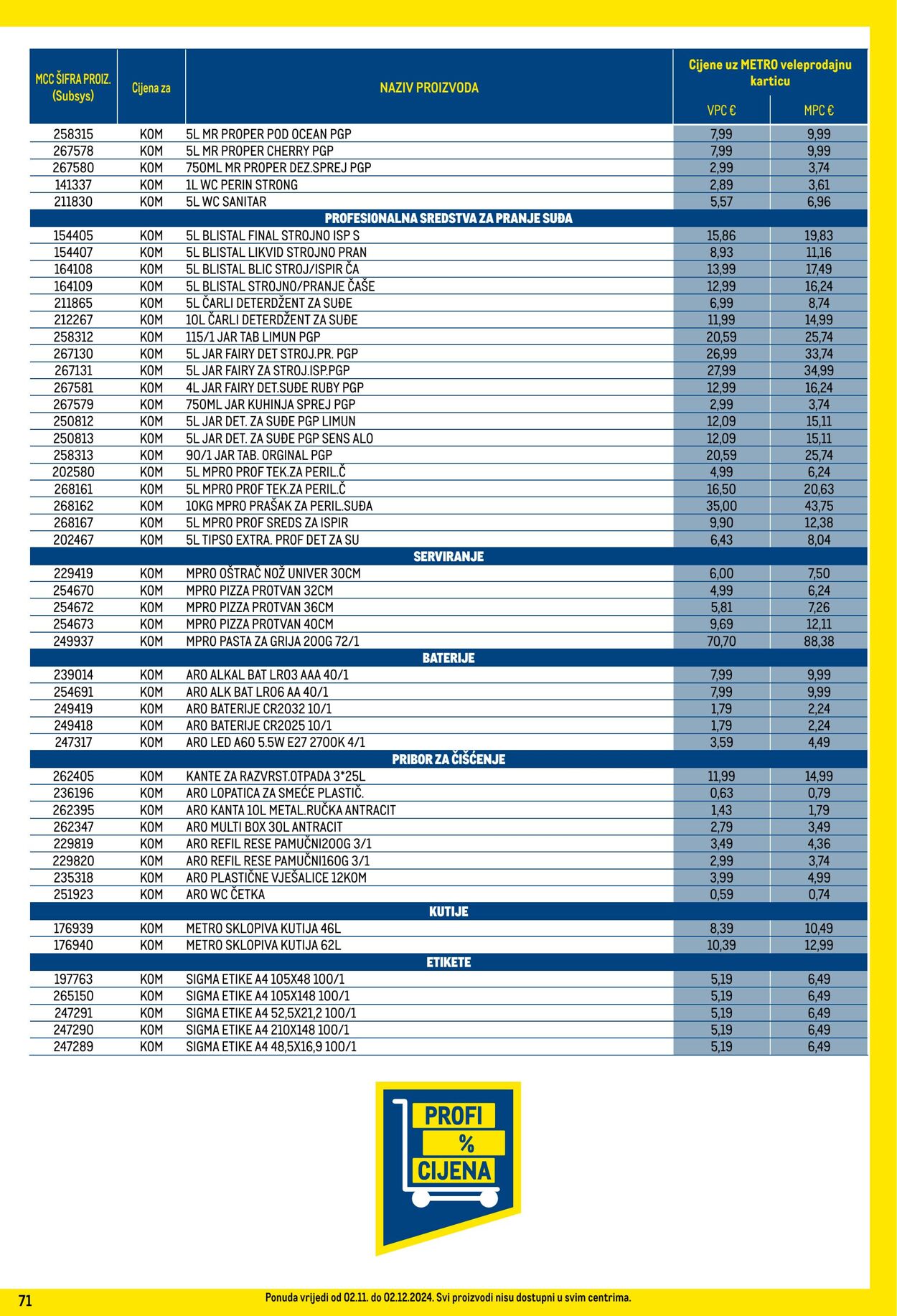 Katalog Metro 02.11.2024 - 02.12.2024