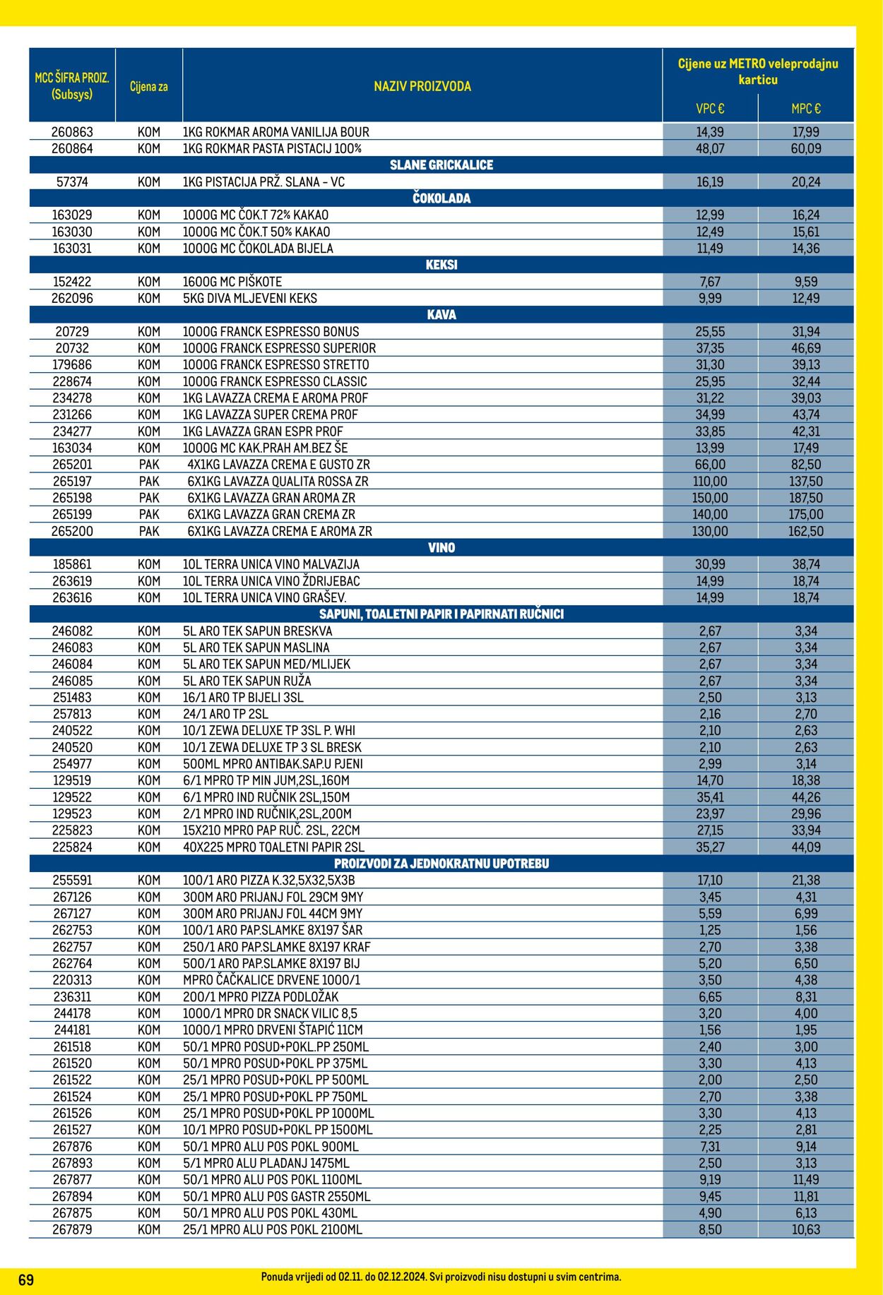 Katalog Metro 02.11.2024 - 02.12.2024