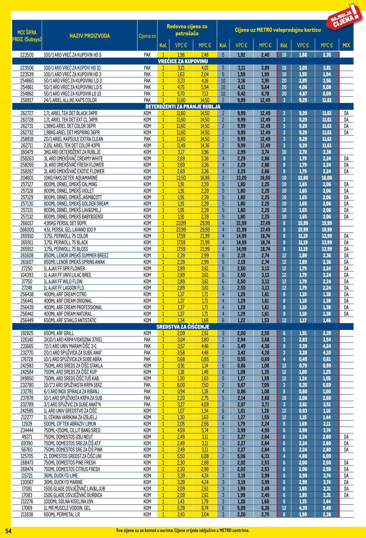 Katalog Metro 02.11.2024 - 02.12.2024