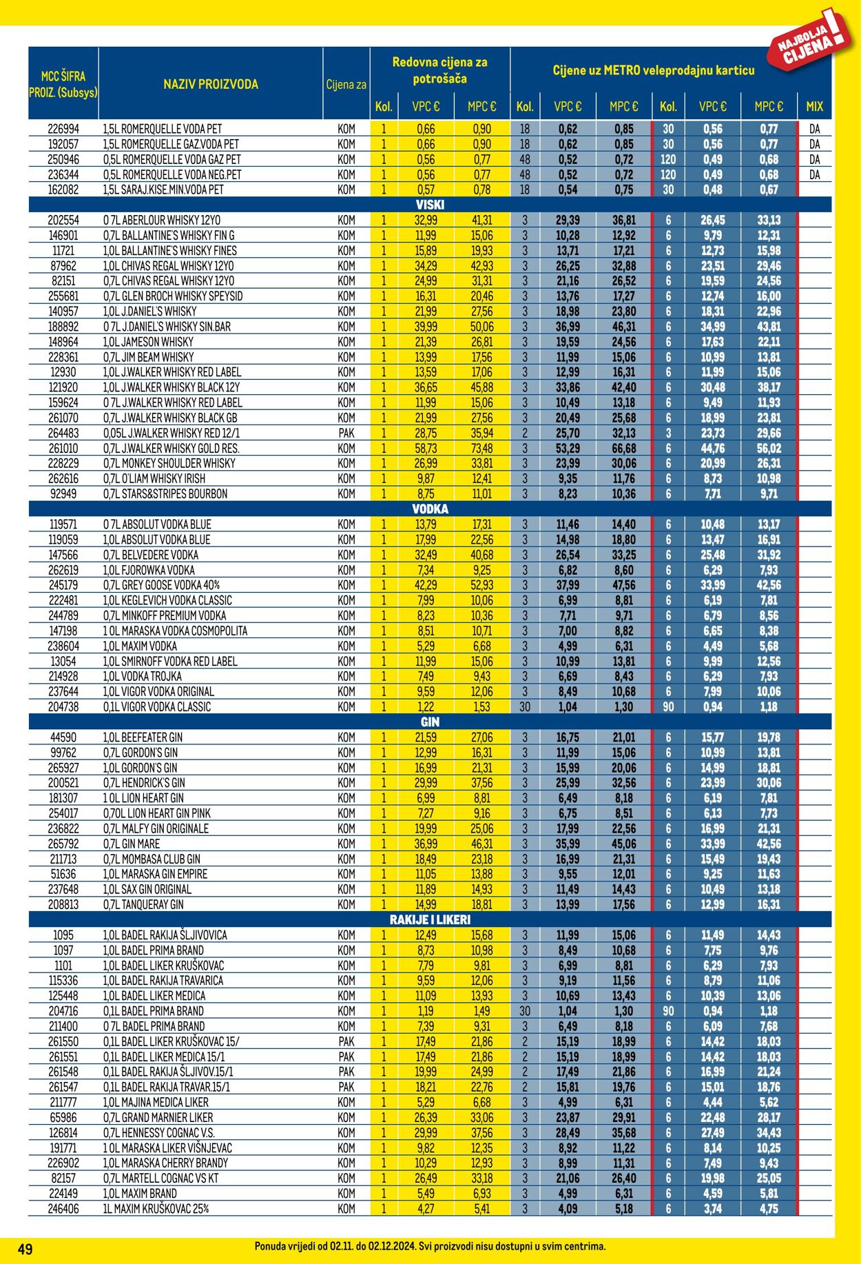 Katalog Metro 02.11.2024 - 02.12.2024