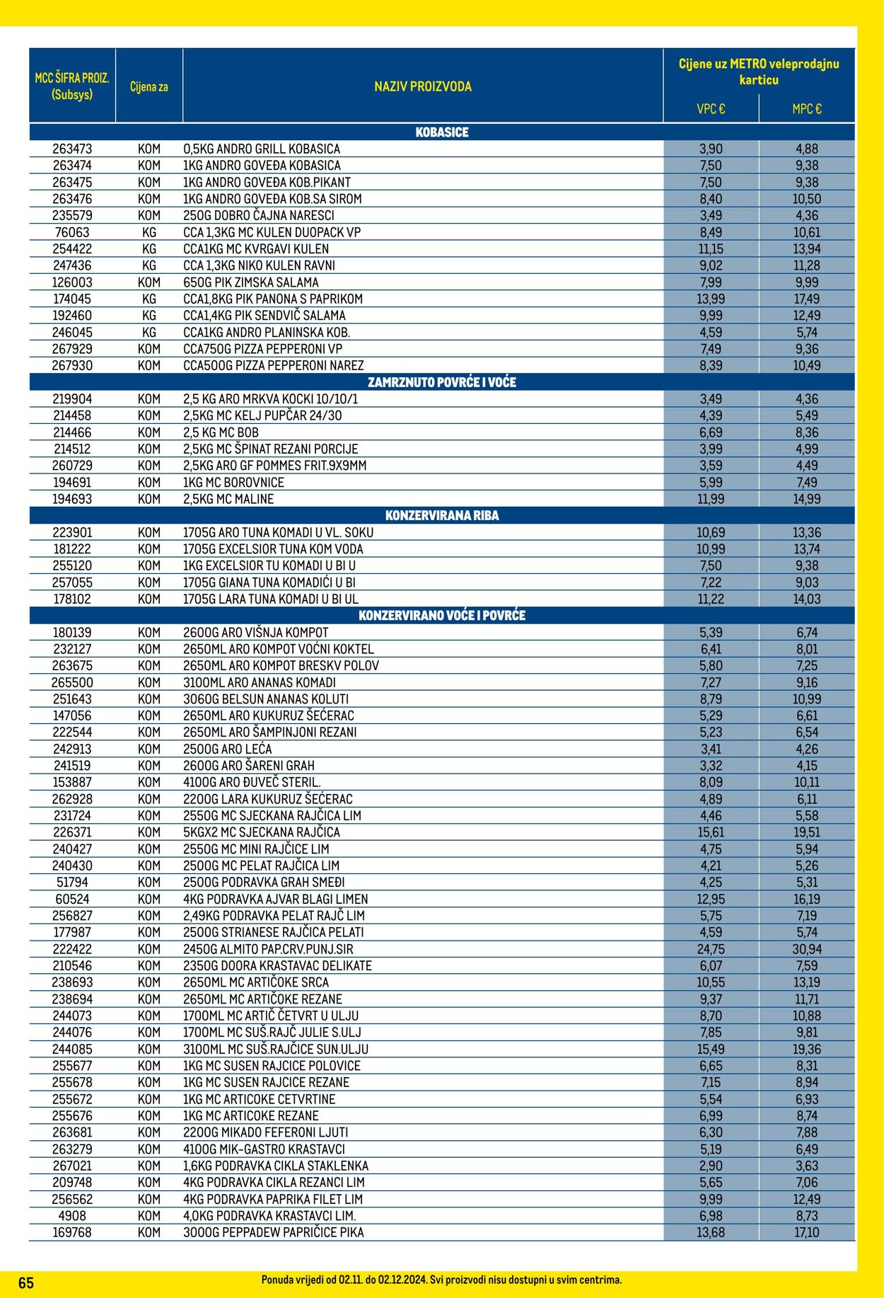 Katalog Metro 02.11.2024 - 02.12.2024