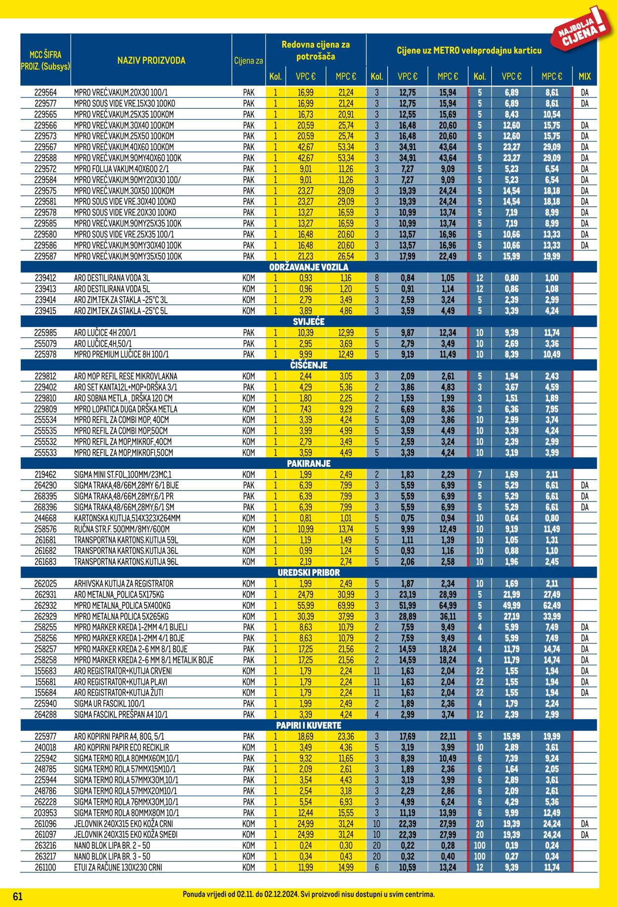 Katalog Metro 02.11.2024 - 02.12.2024