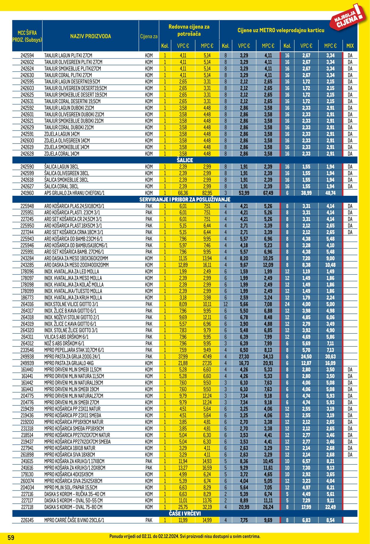 Katalog Metro 02.11.2024 - 02.12.2024