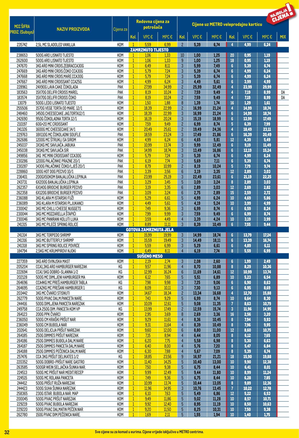 Katalog Metro 02.11.2024 - 02.12.2024