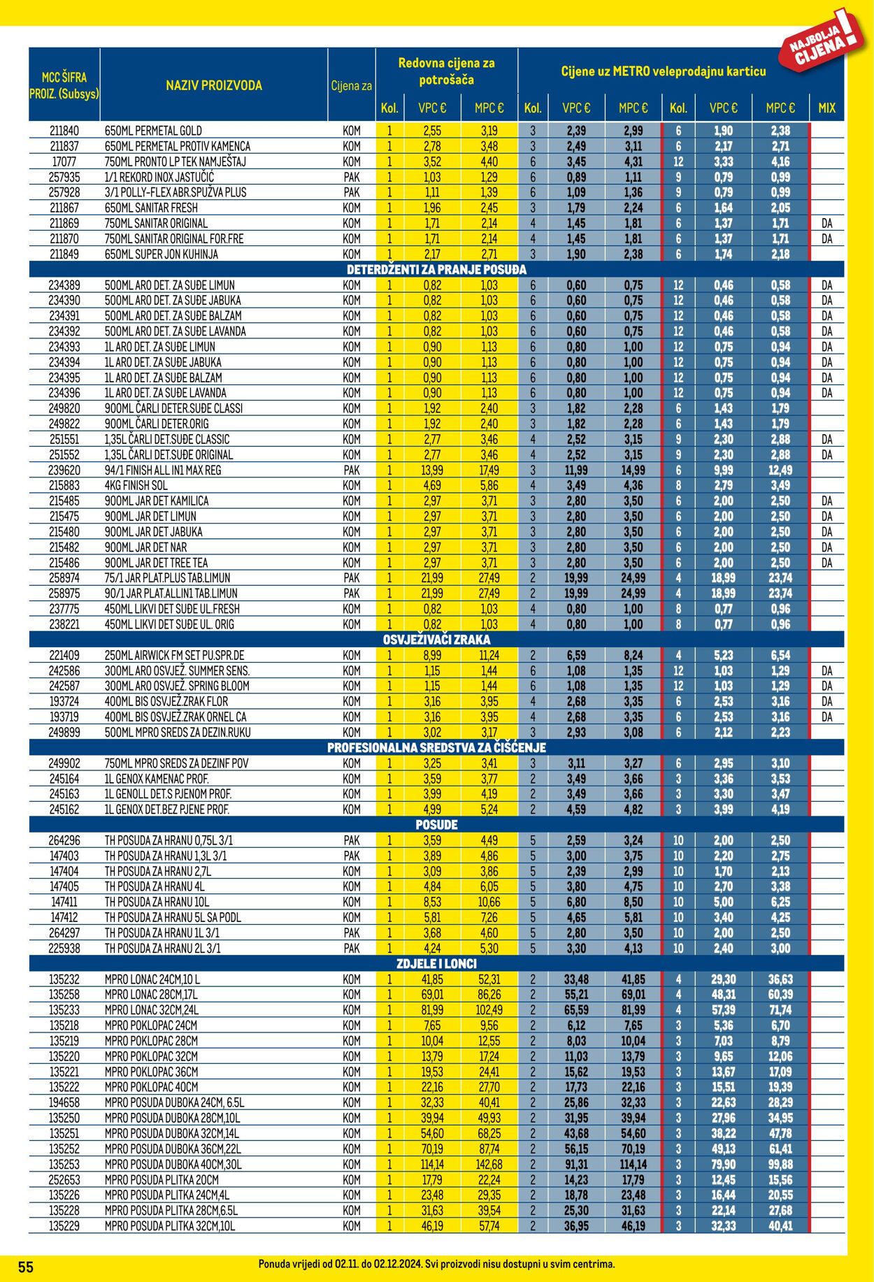 Katalog Metro 02.11.2024 - 02.12.2024