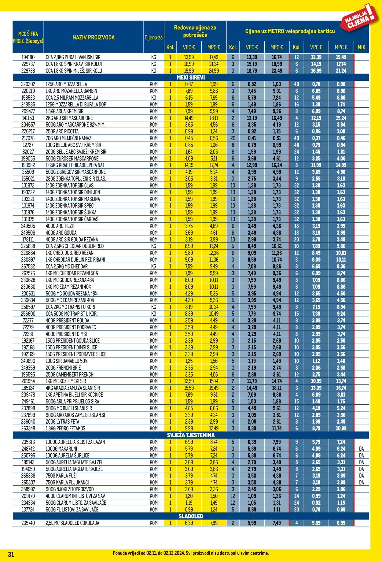 Katalog Metro 02.11.2024 - 02.12.2024