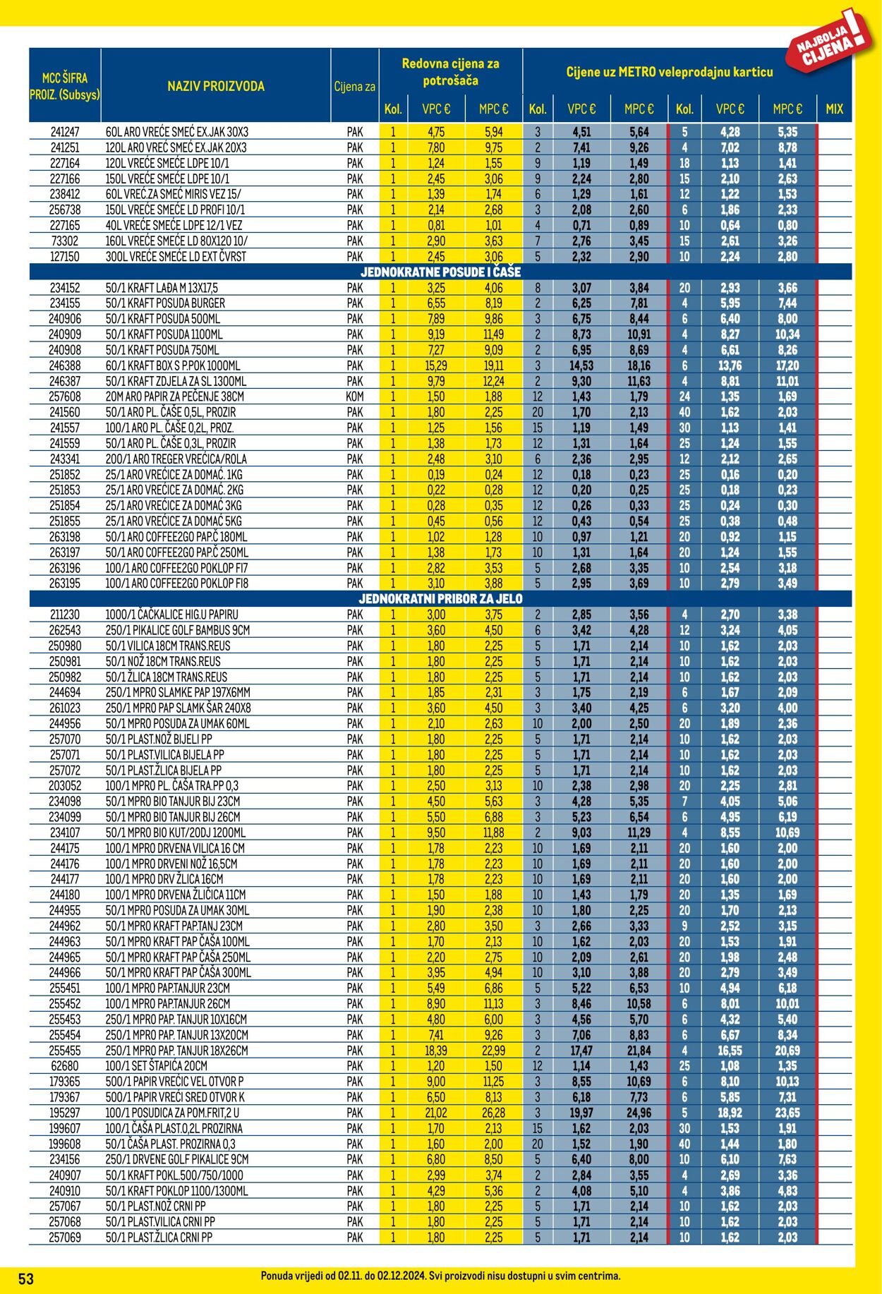 Katalog Metro 02.11.2024 - 02.12.2024