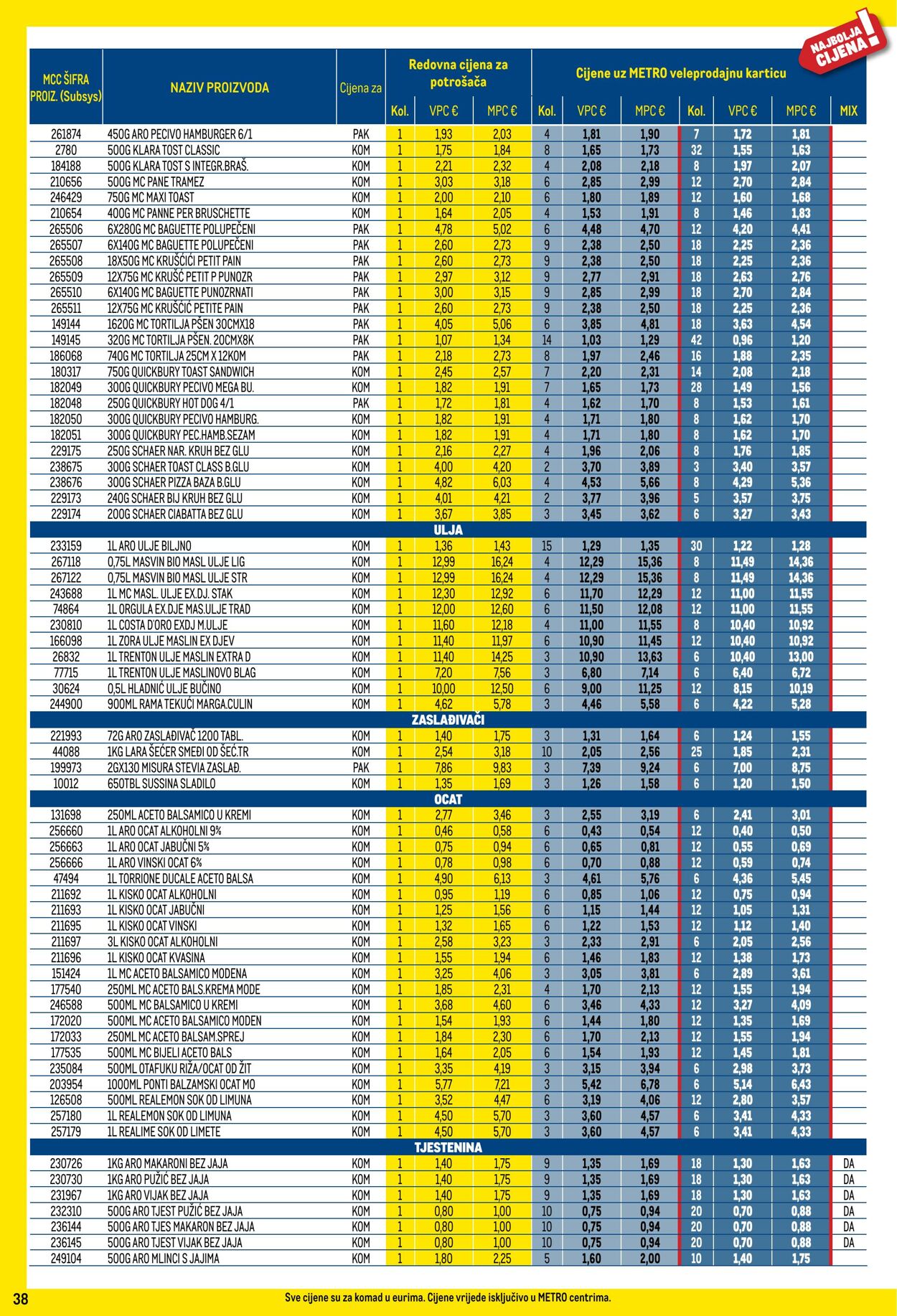 Katalog Metro 02.11.2024 - 02.12.2024