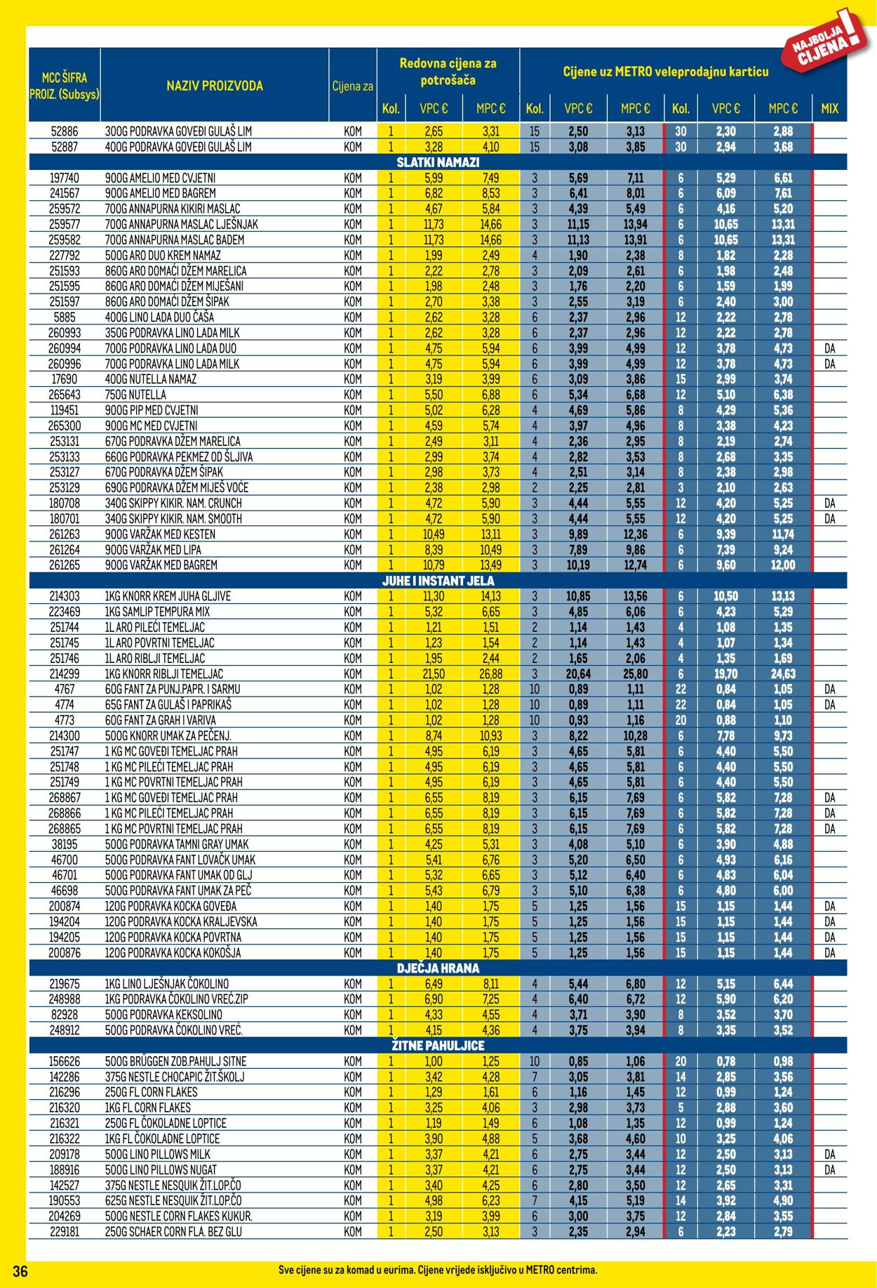 Katalog Metro 02.11.2024 - 02.12.2024