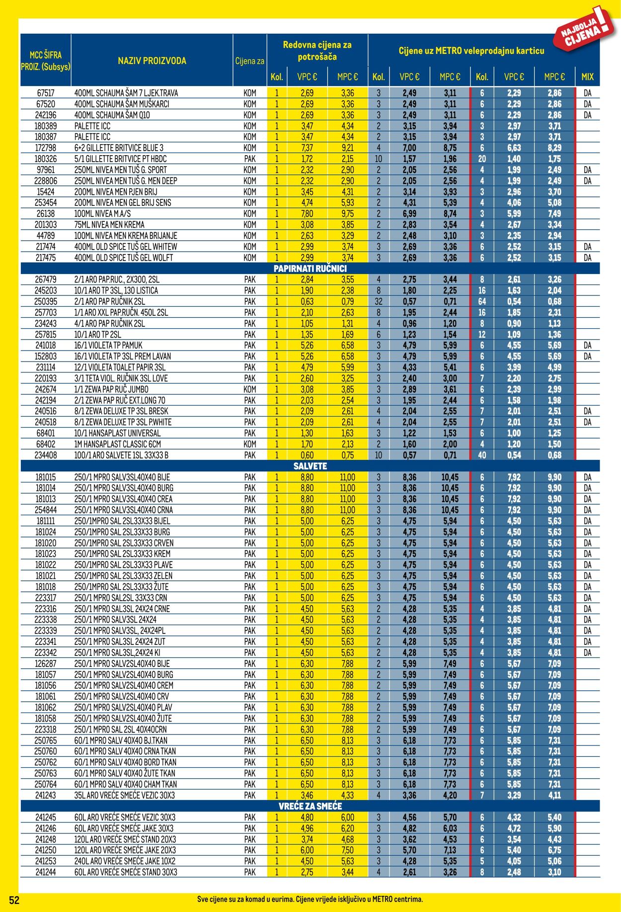 Katalog Metro 02.11.2024 - 02.12.2024