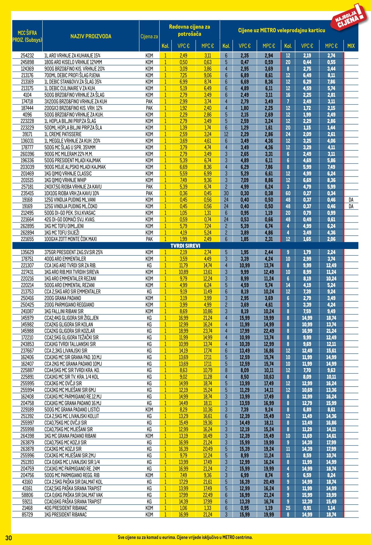 Katalog Metro 02.11.2024 - 02.12.2024