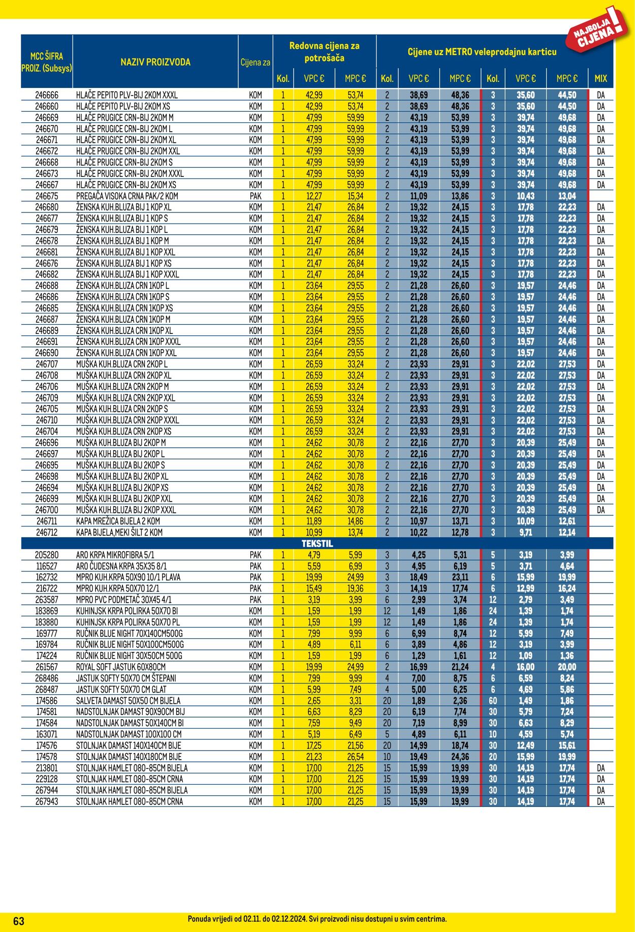 Katalog Metro 02.11.2024 - 02.12.2024