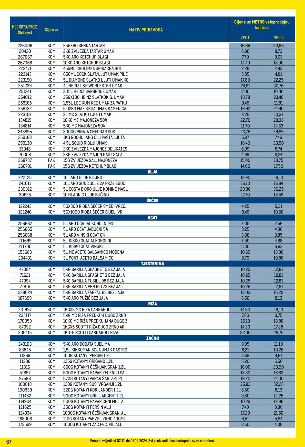 Katalog Metro 02.11.2024 - 02.12.2024