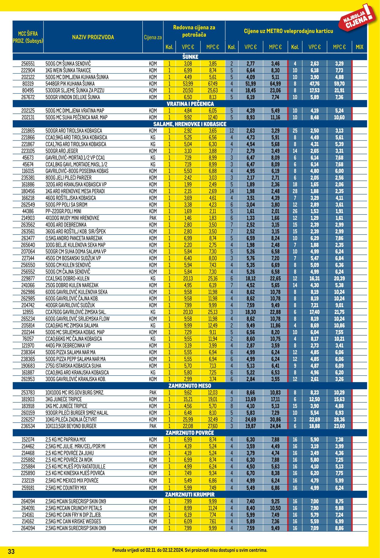 Katalog Metro 02.11.2024 - 02.12.2024