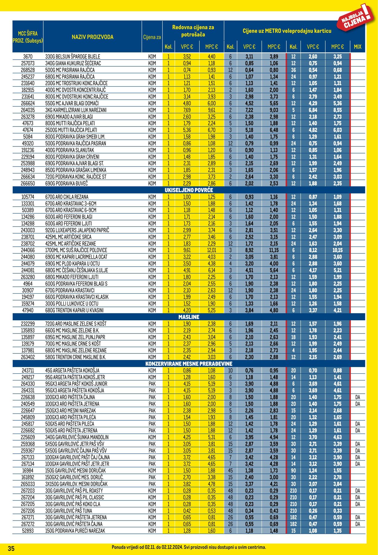 Katalog Metro 02.11.2024 - 02.12.2024