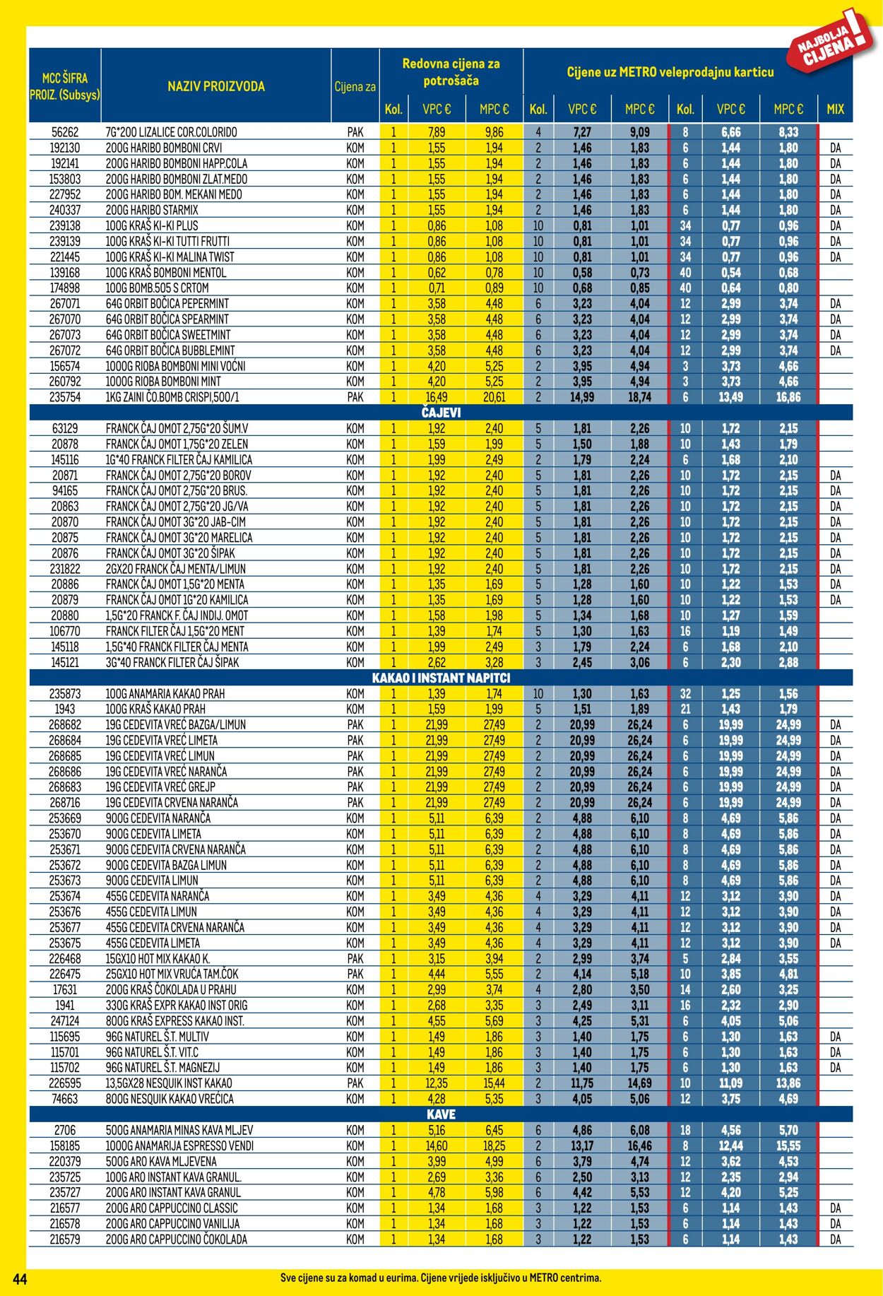 Katalog Metro 02.11.2024 - 02.12.2024