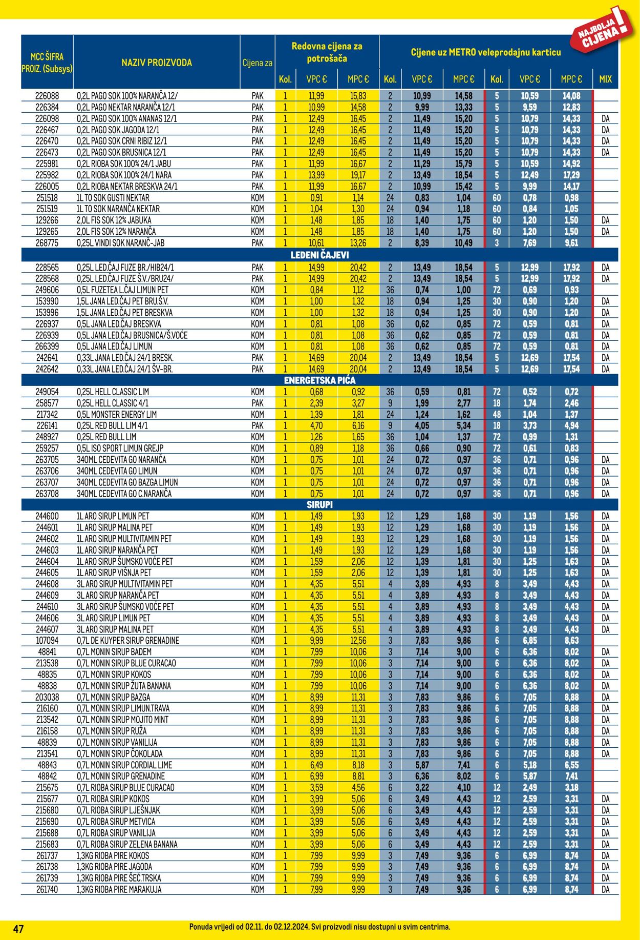 Katalog Metro 02.11.2024 - 02.12.2024