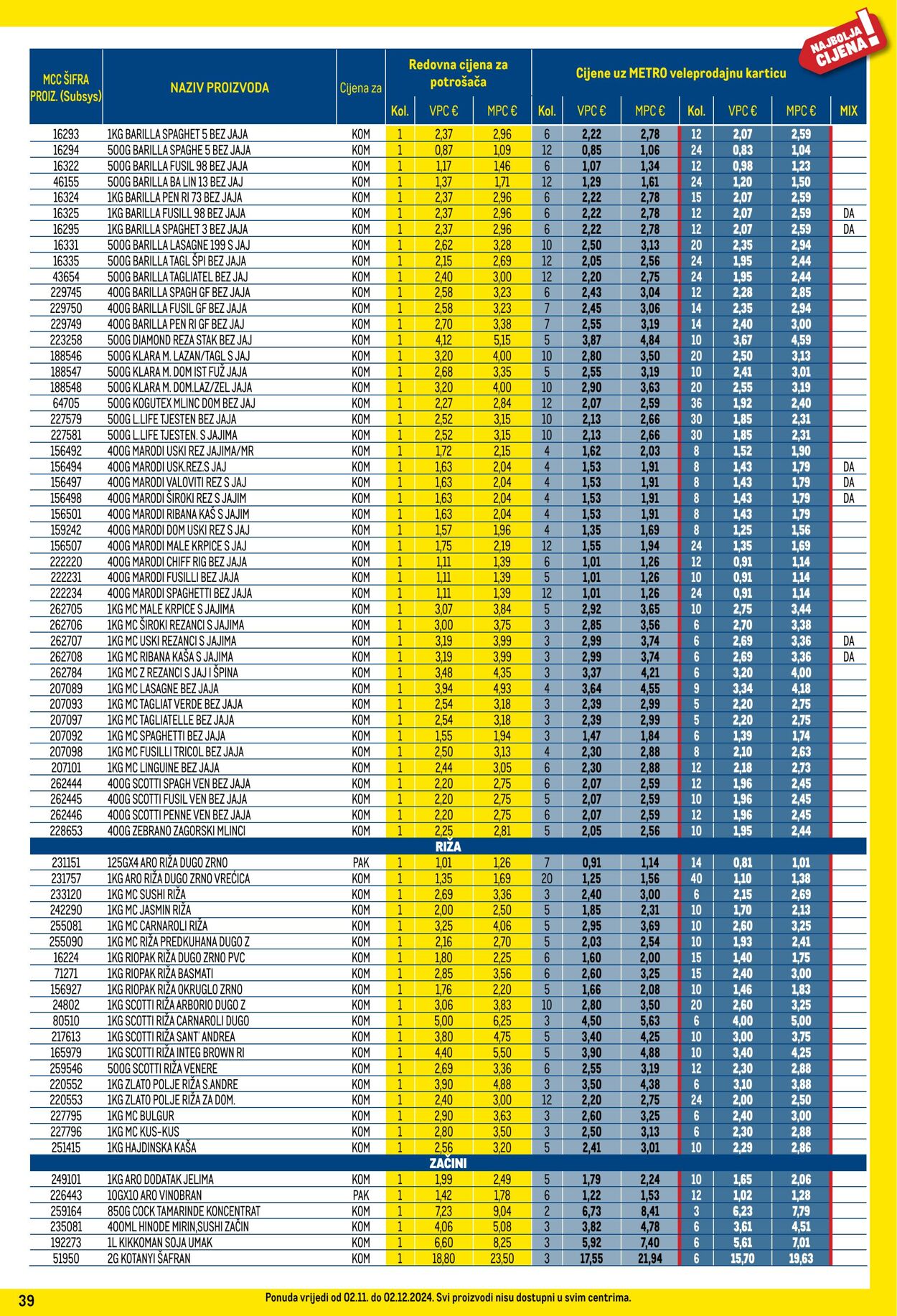 Katalog Metro 02.11.2024 - 02.12.2024