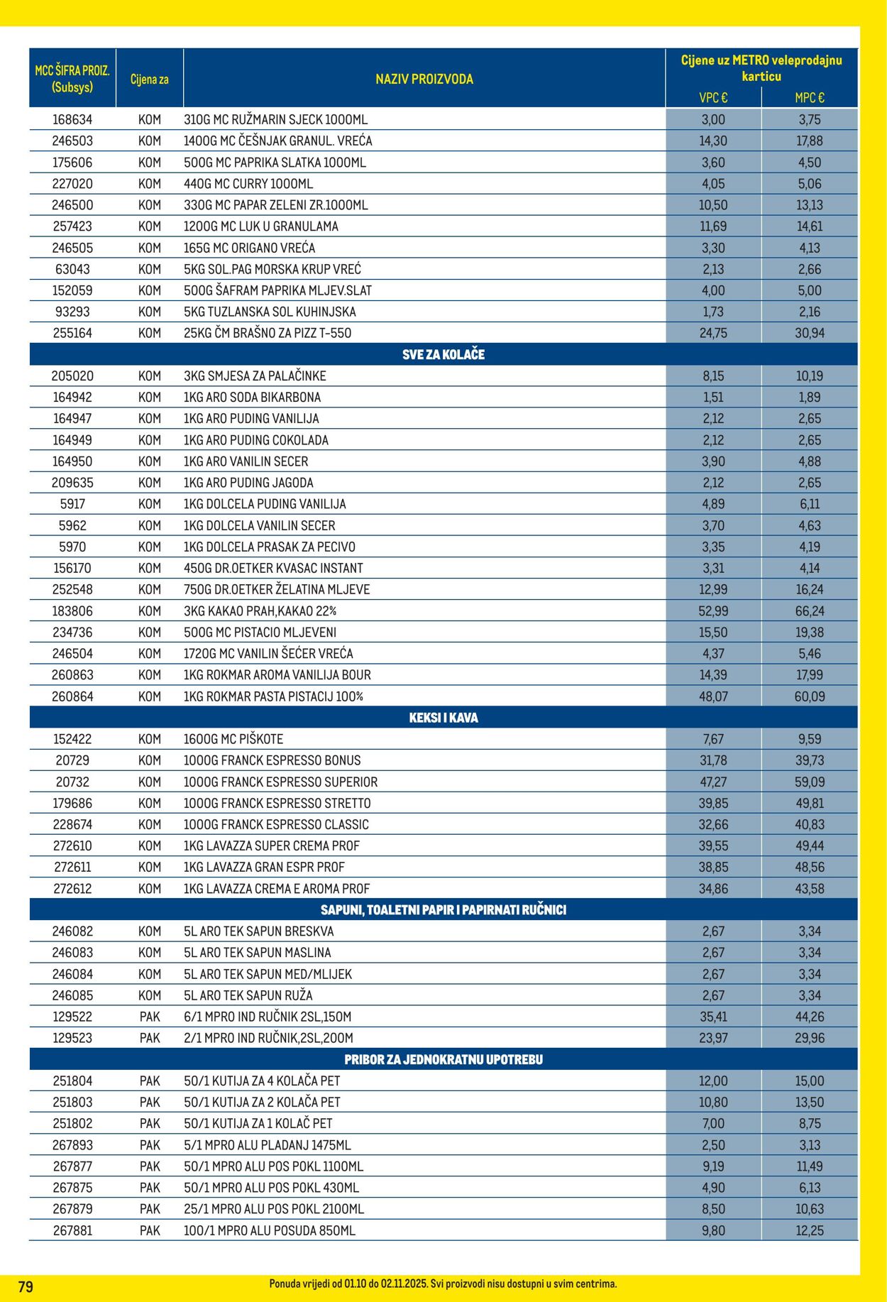 Katalog Metro 01.10.2025 - 02.11.2025