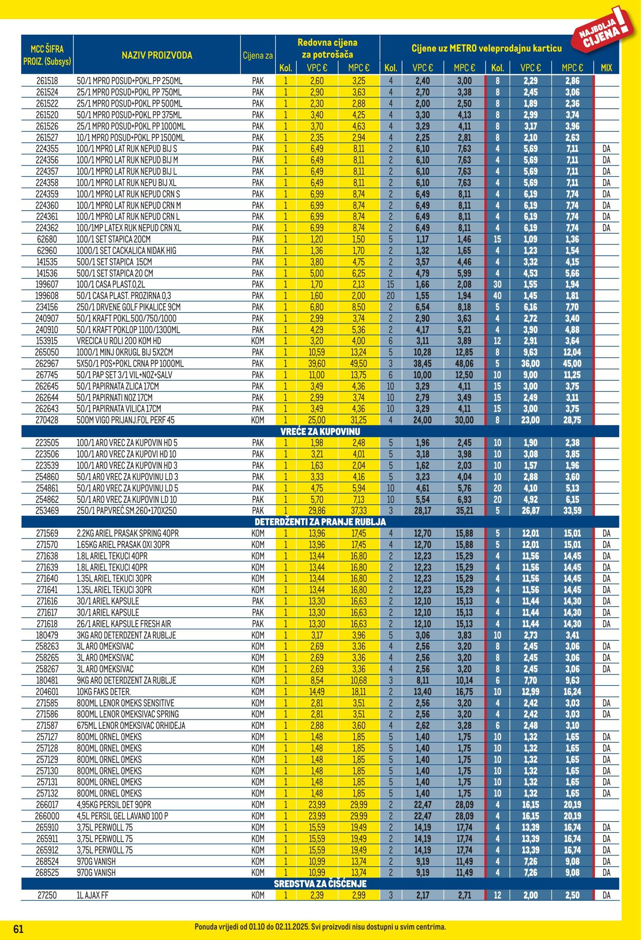 Katalog Metro 01.10.2025 - 02.11.2025